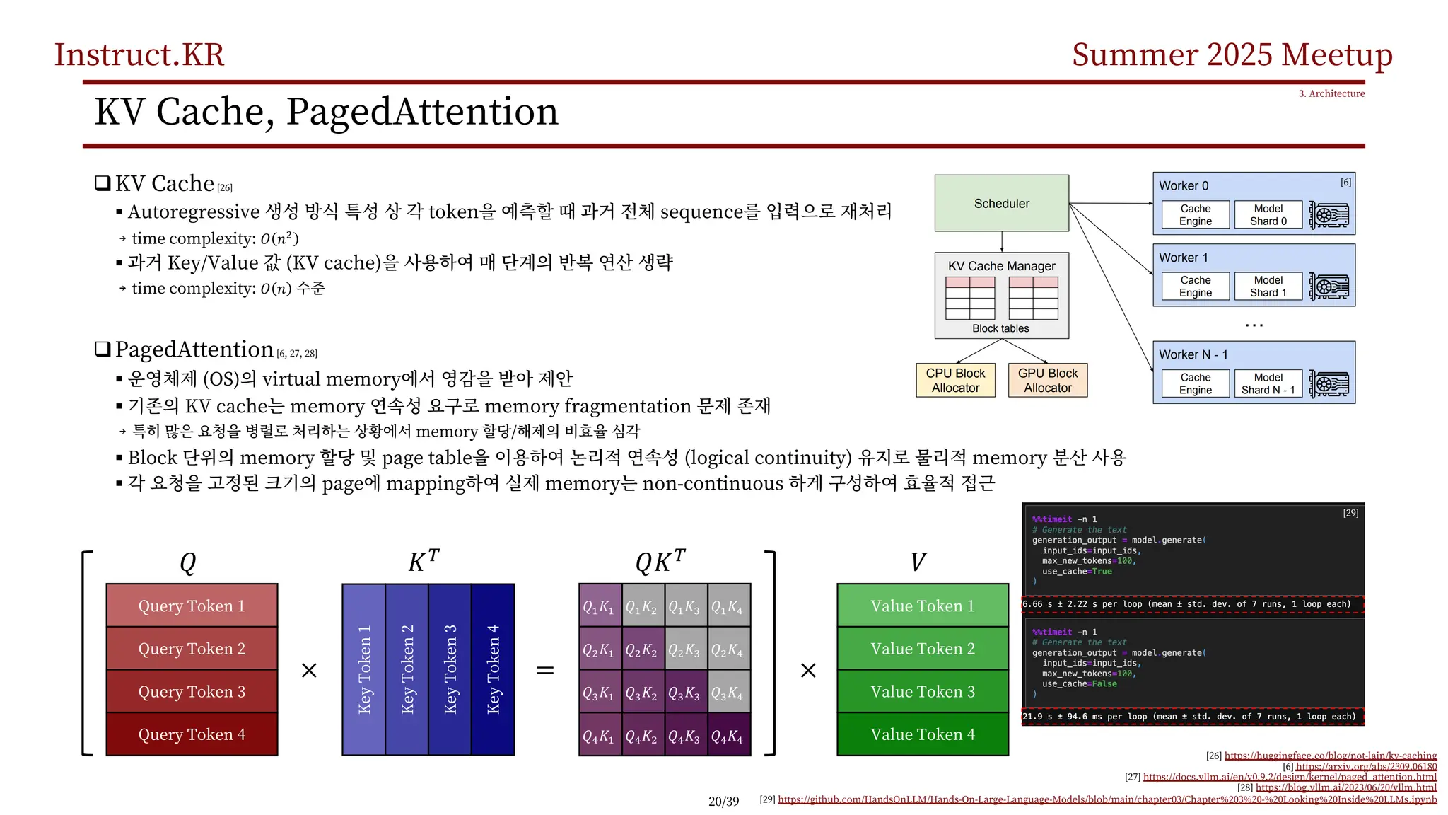 Instruct.KR Summer 2025 Meetup
KV Cache, PagedAttention
qKV Cache[26]
§ Autoregressive token sequence
￫ time complexity: 𝑂 𝑛!
§ Key/Value (KV cache)
￫ time complexity: 𝑂 𝑛
qPagedAttention[6, 27, 28]
§ (OS) virtual memory
§ KV cache memory memory fragmentation
￫ memory /
§ Block memory page table (logical continuity) memory
§ page mapping memory non-continuous
3. Architecture
[26] https://huggingface.co/blog/not-lain/kv-caching
[6] https://arxiv.org/abs/2309.06180
[27] https://docs.vllm.ai/en/v0.9.2/design/kernel/paged_attention.html
[28] https://blog.vllm.ai/2023/06/20/vllm.html
[29] https://github.com/HandsOnLLM/Hands-On-Large-Language-Models/blob/main/chapter03/Chapter%203%20-%20Looking%20Inside%20LLMs.ipynb
Value Token 1
Value Token 2
Value Token 3
Value Token 4
𝑉
Query Token 1
Query Token 2
Query Token 3
Query Token 4
𝑄
Key
Token
1
Key
Token
2
Key
Token
3
Key
Token
4
𝐾!
𝑄"𝐾"
𝑄!𝐾"
𝑄#𝐾"
𝑄$𝐾"
𝑄"𝐾!
𝑄!𝐾!
𝑄#𝐾!
𝑄$𝐾!
𝑄"𝐾#
𝑄!𝐾#
𝑄#𝐾#
𝑄$𝐾#
𝑄"𝐾$
𝑄!𝐾$
𝑄#𝐾$
𝑄$𝐾$
𝑄𝐾!
× = ×
[29]
[6]
20/39
 