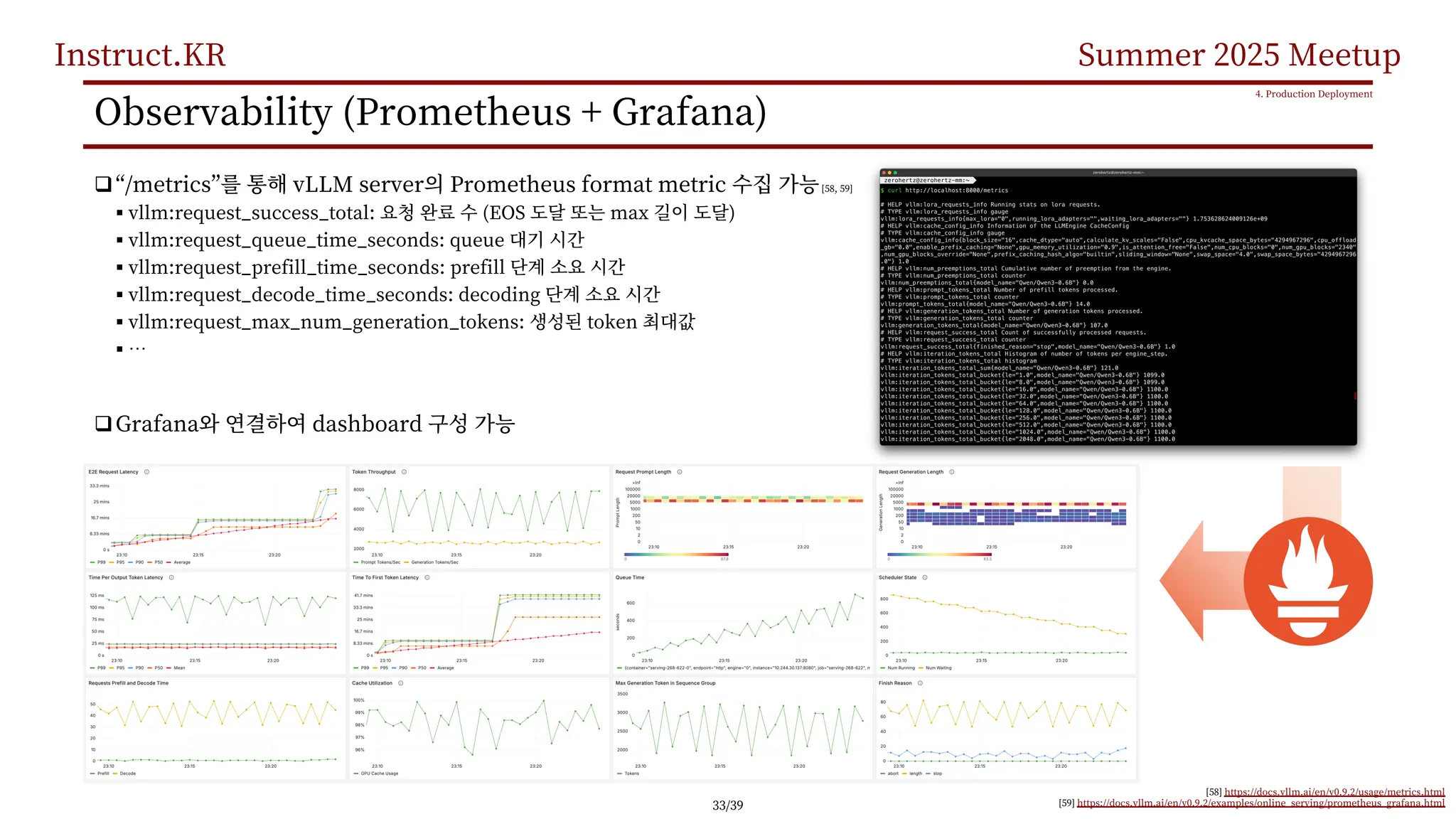 Instruct.KR Summer 2025 Meetup
Observability (Prometheus + Grafana)
q“/metrics” vLLM server Prometheus format metric [58, 59]
§ vllm:request_success_total: (EOS max )
§ vllm:request_queue_time_seconds: queue
§ vllm:request_prefill_time_seconds: prefill
§ vllm:request_decode_time_seconds: decoding
§ vllm:request_max_num_generation_tokens: token
§ …
qGrafana dashboard
4. Production Deployment
[58] https://docs.vllm.ai/en/v0.9.2/usage/metrics.html
[59] https://docs.vllm.ai/en/v0.9.2/examples/online_serving/prometheus_grafana.html
33/39
 