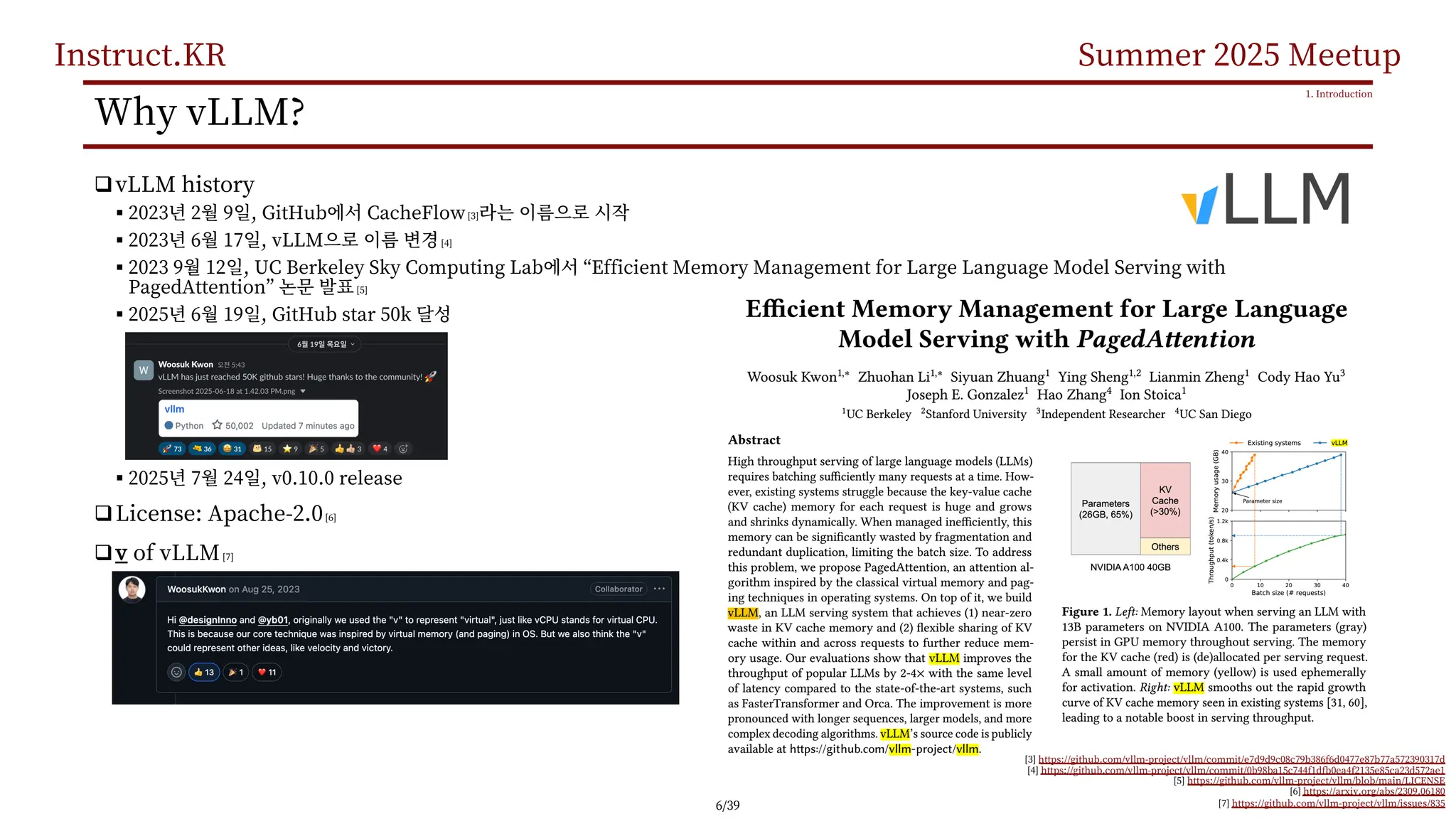 Instruct.KR Summer 2025 Meetup
Why vLLM?
qvLLM history
§ 2023 2 9 , GitHub CacheFlow[3]
§ 2023 6 17 , vLLM [4]
§ 2023 9 12 , UC Berkeley Sky Computing Lab “Efficient Memory Management for Large Language Model Serving with
PagedAttention” [5]
§ 2025 6 19 , GitHub star 50k
§ 2025 7 24 , v0.10.0 release
qLicense: Apache-2.0[6]
qv of vLLM[7]
1. Introduction
[3] https://github.com/vllm-project/vllm/commit/e7d9d9c08c79b386f6d0477e87b77a572390317d
[4] https://github.com/vllm-project/vllm/commit/0b98ba15c744f1dfb0ea4f2135e85ca23d572ae1
[5] https://github.com/vllm-project/vllm/blob/main/LICENSE
[6] https://arxiv.org/abs/2309.06180
[7] https://github.com/vllm-project/vllm/issues/835
6/39
 