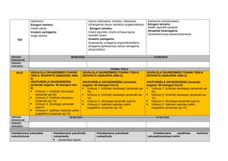 2025 ISIZULU HL INTERMEDIATE PHASE MULTIGRADING CLASSROOMS SUPPORT ...