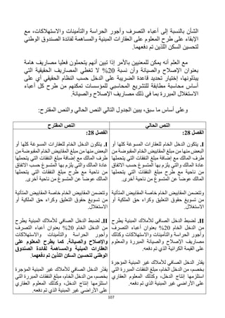 107
‫إلى‬ ‫بالنسبة‬ ‫الشأن‬
‫ا‬ ‫وأجور‬ ‫التصرف‬ ‫أعباء‬
‫واالستهالكات‬ ‫والتأمينات‬ ‫لحراسة‬
‫مع‬ ،
‫طرح‬ ‫على‬ ‫اإلبقاء‬
‫على‬ ‫المعلوم‬
‫المبنية‬ ‫العقارات‬
‫الوطني‬ ‫الصندوق‬ ‫لفائدة‬ ‫والمساهمة‬
‫اللذين‬ ‫السكن‬ ‫لتحسين‬
‫دفعه‬ ‫تم‬
‫ما‬
.
‫تبين‬ ‫إذا‬ ‫باألمر‬ ‫للمعنيين‬ ‫يمكن‬ ‫أنه‬ ‫العلم‬ ‫مع‬
‫هامة‬ ‫مصاريف‬ ‫فعليا‬ ‫يتحملون‬ ‫أنهم‬
‫نسبة‬ ‫وأن‬ ‫والصيانة‬ ‫اإلصالح‬ ‫بعنوان‬
20
%
‫التي‬ ‫الحقيقية‬ ‫المصاريف‬ ‫تغطي‬ ‫ال‬
،‫يبذلونها‬
‫إ‬
‫الضريبة‬ ‫قاعدة‬ ‫تحديد‬ ‫ختيار‬
‫أي‬ ‫الحقيقي‬ ‫النظام‬ ‫حسب‬ ‫الدخل‬ ‫على‬
‫على‬
‫للمؤسسات‬ ‫المحاسبي‬ ‫للتشريع‬ ‫مطابقة‬ ‫محاسبة‬ ‫أساس‬
‫أعباء‬ ‫كل‬ ‫طرح‬ ‫من‬ ‫تمكنهم‬
‫والصيانة‬ ‫اإلصالح‬ ‫مصاريف‬ ‫ذلك‬ ‫في‬ ‫بما‬ ‫المبررة‬ ‫االستغالل‬
.
‫و‬
‫ما‬ ‫أساس‬ ‫على‬
‫سبق‬
،
‫الجدو‬ ‫يبين‬
‫والنص‬ ‫الحالي‬ ‫النص‬ ‫التالي‬ ‫ل‬
:‫المقترح‬
‫الحالي‬ ‫النص‬
‫المقترح‬ ‫النص‬
‫الفصل‬
28
:
I
.
‫أو‬ ‫كلها‬ ‫المسوغة‬ ‫للعقارات‬ ‫الخام‬ ‫الدخل‬ ‫يتكون‬
‫من‬ ‫المقبوضة‬ ‫الخام‬ ‫المقابيض‬ ‫مبلغ‬ ‫من‬ ‫منها‬ ‫البعض‬
‫يتحملها‬ ‫التي‬ ‫النفقات‬ ‫مبلغ‬ ‫إضافة‬ ‫مع‬ ‫المالك‬ ‫طرف‬
‫حسب‬ ‫المتسوغ‬ ‫بها‬ ‫يلزم‬ ‫والتي‬ ‫المالك‬ ‫عادة‬
‫االتفاق‬
‫يتحملها‬ ‫التي‬ ‫النفقات‬ ‫مبلغ‬ ‫طرح‬ ‫مع‬ ‫ناحية‬ ‫من‬
.‫أخرى‬ ‫ناحية‬ ‫من‬ ‫المتسوغ‬ ‫عن‬ ‫عوضا‬ ‫المالك‬
‫المتأتية‬ ‫المقابيض‬ ‫خاصة‬ ‫الخام‬ ‫المقابيض‬ ‫وتتضمن‬
‫أو‬ ‫الملكية‬ ‫حق‬ ‫وكراء‬ ‫التعليق‬ ‫حقوق‬ ‫تسويغ‬ ‫من‬
.‫االستغالل‬
II
.
‫يطرح‬ ‫المبنية‬ ‫لألمالك‬ ‫الصافي‬ ‫الدخل‬ ‫لضبط‬
‫الخام‬ ‫الدخل‬ ‫من‬
20
‫بعنوان‬ %
‫التصرف‬ ‫أعباء‬
‫وكذلك‬ ‫واالستهالكات‬ ‫والتأمينات‬ ‫الحراسة‬ ‫وأجور‬
‫والمعلوم‬ ‫المبررة‬ ‫والصيانة‬ ‫اإلصالح‬ ‫مصاريف‬
‫الكرائية‬ ‫القيمة‬ ‫على‬
.‫دفعه‬ ‫تم‬ ‫الذي‬
‫المؤجرة‬ ‫المبنية‬ ‫غير‬ ‫لألمالك‬ ‫الصافي‬ ‫الدخل‬ ‫ر‬‫يقد‬
‫التي‬ ‫المبررة‬ ‫النفقات‬ ‫مبلغ‬ ،‫الخام‬ ‫الدخل‬ ‫من‬ ،‫بخصم‬
‫وكذل‬ ،‫الدخل‬ ‫إنتاج‬ ‫استلزمها‬
‫العقاري‬ ‫المعلوم‬ ‫ك‬
‫المبنية‬ ‫غير‬ ‫األراضي‬ ‫على‬
.‫دفعه‬ ‫تم‬ ‫الذي‬
‫الفصل‬
28
:
I
.
‫ي‬
‫أو‬ ‫كلها‬ ‫المسوغة‬ ‫للعقارات‬ ‫الخام‬ ‫الدخل‬ ‫تكون‬
‫مبلغ‬ ‫من‬ ‫منها‬ ‫البعض‬
‫من‬ ‫المقبوضة‬ ‫الخام‬ ‫المقابيض‬
‫يتحملها‬ ‫التي‬ ‫النفقات‬ ‫مبلغ‬ ‫إضافة‬ ‫مع‬ ‫المالك‬ ‫طرف‬
‫االتفاق‬ ‫حسب‬ ‫المتسوغ‬ ‫بها‬ ‫يلزم‬ ‫والتي‬ ‫المالك‬ ‫عادة‬
‫يتحملها‬ ‫التي‬ ‫النفقات‬ ‫مبلغ‬ ‫طرح‬ ‫مع‬ ‫ناحية‬ ‫من‬
.‫أخرى‬ ‫ناحية‬ ‫من‬ ‫المتسوغ‬ ‫عن‬ ‫عوضا‬ ‫المالك‬
‫المتأتية‬ ‫المقابيض‬ ‫خاصة‬ ‫الخام‬ ‫المقابيض‬ ‫وتتضمن‬
‫ح‬ ‫تسويغ‬ ‫من‬
‫أو‬ ‫الملكية‬ ‫حق‬ ‫وكراء‬ ‫التعليق‬ ‫قوق‬
.‫االستغالل‬
II
.
‫يطرح‬ ‫المبنية‬ ‫لألمالك‬ ‫الصافي‬ ‫الدخل‬ ‫لضبط‬
‫الخام‬ ‫الدخل‬ ‫من‬
20
‫التصرف‬ ‫أعباء‬ ‫بعنوان‬ %
‫واالستهالكات‬ ‫والتأمينات‬ ‫الحراسة‬ ‫وأجور‬
.‫والصيانة‬ ‫واإلصالح‬
‫على‬ ‫المعلوم‬ ‫يطرح‬ ‫كما‬
‫المبنية‬ ‫العقارات‬
‫الصندوق‬ ‫لفائدة‬ ‫والمساهمة‬
‫الوطني‬
‫دفعهما‬ ‫تم‬ ‫اللذين‬ ‫السكن‬ ‫لتحسين‬
.
‫المؤجرة‬ ‫المبنية‬ ‫غير‬ ‫لألمالك‬ ‫الصافي‬ ‫الدخل‬ ‫ر‬‫يقد‬
‫التي‬ ‫المبررة‬ ‫النفقات‬ ‫مبلغ‬ ،‫الخام‬ ‫الدخل‬ ‫من‬ ،‫بخصم‬
‫العقاري‬ ‫المعلوم‬ ‫وكذلك‬ ،‫الدخل‬ ‫إنتاج‬ ‫استلزمها‬
‫المبنية‬ ‫غير‬ ‫األراضي‬ ‫على‬
.‫دفعه‬ ‫تم‬ ‫الذي‬
 