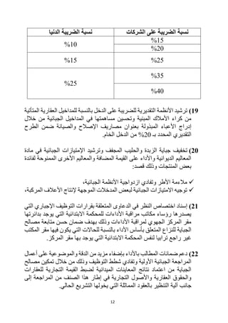12
‫الشركات‬ ‫على‬ ‫الضريبة‬ ‫نسبة‬
‫الدنيا‬ ‫الضريبة‬ ‫نسبة‬
15
%
10
%
20
%
25
%
15
%
35
%
25
%
40
%
19
)
‫المتأتية‬ ‫العقارية‬ ‫للمداخيل‬ ‫بالنسبة‬ ‫الدخل‬ ‫على‬ ‫للضريبة‬ ‫التقديرية‬ ‫األنظمة‬ ‫ترشيد‬
‫خالل‬ ‫من‬ ‫الجبائية‬ ‫المداخيل‬ ‫في‬ ‫مساهمتها‬ ‫وتحسين‬ ‫المبنية‬ ‫األمالك‬ ‫كراء‬ ‫من‬
‫إدراج‬
‫المبذولة‬ ‫األعباء‬
‫ال‬ ‫ضمن‬ ‫والصيانة‬ ‫اإلصالح‬ ‫مصاريف‬ ‫بعنوان‬
‫طرح‬
‫الم‬ ‫التقديري‬
‫ح‬
‫بـ‬ ‫دد‬
20
%
.‫الخام‬ ‫الدخل‬ ‫من‬
20
)
‫و‬ ‫المجفف‬ ‫والحليب‬ ‫الزبدة‬ ‫جباية‬ ‫تخفيف‬
‫مادة‬ ‫في‬ ‫الجبائية‬ ‫اإلمتيازات‬ ‫ترشيد‬
‫لفائدة‬ ‫الممنوحة‬ ‫األخرى‬ ‫والمعاليم‬ ‫المضافة‬ ‫القيمة‬ ‫على‬ ‫واألداء‬ ‫الديوانية‬ ‫المعاليم‬
:‫قصد‬ ‫وذلك‬ ‫المنتجات‬ ‫بعض‬

،‫الجبائية‬ ‫األنظمة‬ ‫ازدواجية‬ ‫وتفادي‬ ‫األطر‬ ‫مالءمة‬

،‫المركبة‬ ‫األعالف‬ ‫إلنتاج‬ ‫الموجهة‬ ‫المدخالت‬ ‫لبعض‬ ‫الجبائية‬ ‫االمتيازات‬ ‫توجيه‬
21
)
‫التي‬ ‫اإلجباري‬ ‫التوظيف‬ ‫بقرارات‬ ‫المتعلقة‬ ‫الدعاوى‬ ‫في‬ ‫النظر‬ ‫اختصاص‬ ‫إسناد‬
‫يوجد‬ ‫التي‬ ‫االبتدائية‬ ‫للمحكمة‬ ‫األداءات‬ ‫مراقبة‬ ‫مكاتب‬ ‫رؤساء‬ ‫يصدرها‬
‫بدائرتها‬
‫مصالح‬ ‫متابعة‬ ‫حسن‬ ‫ضمان‬ ‫بهدف‬ ‫وذلك‬ ‫األداءات‬ ‫لمراقبة‬ ‫الجهوي‬ ‫المركز‬ ‫مقر‬
‫المكتب‬ ‫مقر‬ ‫فيها‬ ‫يكون‬ ‫التي‬ ‫للحاالت‬ ‫بالنسبة‬ ‫األداء‬ ‫بأساس‬ ‫المتعلق‬ ‫للنزاع‬ ‫الجباية‬
.‫المركز‬ ‫مقر‬ ‫بها‬ ‫يوجد‬ ‫التي‬ ‫االبتدائية‬ ‫المحكمة‬ ‫لنفس‬ ‫ترابيا‬ ‫راجع‬ ‫غير‬
22
)
‫م‬ ‫بإضفاء‬ ‫باألداء‬ ‫المطالب‬ ‫ضمانات‬ ‫دعم‬
‫أعمال‬ ‫على‬ ‫والموضوعية‬ ‫الدقة‬ ‫من‬ ‫زيد‬
‫مصالح‬ ‫تمكين‬ ‫خالل‬ ‫من‬ ‫وذلك‬ ‫التوظيف‬ ‫شطط‬ ‫وتفادي‬ ‫األولية‬ ‫الجبائية‬ ‫المراجعة‬
‫للعقارات‬ ‫التجارية‬ ‫القيمة‬ ‫لضبط‬ ‫الميدانية‬ ‫المعاينات‬ ‫نتائج‬ ‫اعتماد‬ ‫من‬ ‫الجباية‬
‫إلى‬ ‫المراجعة‬ ‫من‬ ‫الصنف‬ ‫هذا‬ ‫إطار‬ ‫في‬ ‫التجارية‬ ‫واألصول‬ ‫العقارية‬ ‫والحقوق‬
‫آلية‬ ‫جانب‬
.‫الحالي‬ ‫التشريع‬ ‫يخولها‬ ‫التي‬ ‫المماثلة‬ ‫بالعقود‬ ‫التنظير‬
 