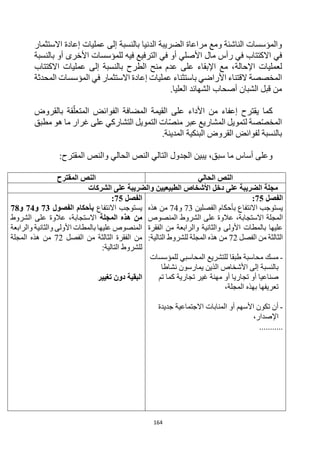 164
‫بالنسبة‬ ‫الدنيا‬ ‫الضريبة‬ ‫مراعاة‬ ‫ومع‬ ‫الناشئة‬ ‫والمؤسسات‬
‫االستثمار‬ ‫إعادة‬ ‫عمليات‬ ‫إلى‬
‫في‬
‫فيه‬ ‫الترفيع‬ ‫في‬ ‫أو‬ ‫األصلي‬ ‫مال‬ ‫رأس‬ ‫في‬ ‫االكتتاب‬
‫األخرى‬ ‫للمؤسسات‬
‫بالنسبة‬ ‫أو‬
‫اإلحالة‬ ‫لعمليات‬
‫عمليات‬ ‫إلى‬ ‫بالنسبة‬ ‫الطرح‬ ‫منح‬ ‫عدم‬ ‫على‬ ‫اإلبقاء‬ ‫مع‬ ،
‫االكتتاب‬
‫المخصصة‬
‫المحدثة‬ ‫المؤسسات‬ ‫في‬ ‫االستثمار‬ ‫إعادة‬ ‫عمليات‬ ‫باستثناء‬ ‫األراضي‬ ‫القتناء‬
.‫العليا‬ ‫الشهائد‬ ‫أصحاب‬ ‫الشبان‬ ‫قبل‬ ‫من‬
‫بالقروض‬ ‫قة‬‫المتعل‬ ‫الفوائض‬ ‫المضافة‬ ‫القيمة‬ ‫على‬ ‫األداء‬ ‫من‬ ‫إعفاء‬ ‫يقترح‬ ‫كما‬
‫مطبق‬ ‫هو‬ ‫ما‬ ‫غرار‬ ‫على‬ ‫التشاركي‬ ‫التمويل‬ ‫ات‬‫منص‬ ‫عبر‬ ‫المشاريع‬ ‫لتمويل‬ ‫صة‬‫المخص‬
‫بالنسبة‬
‫البنكية‬ ‫القروض‬ ‫لفوائض‬
‫المدينة‬
.
:‫المقترح‬ ‫والنص‬ ‫الحالي‬ ‫النص‬ ‫التالي‬ ‫الجدول‬ ‫يبين‬ ،‫سبق‬ ‫ما‬ ‫أساس‬ ‫وعلى‬
‫الحالي‬ ‫النص‬
‫المقترح‬ ‫النص‬
‫الشركات‬ ‫على‬ ‫والضريبة‬ ‫الطبيعيين‬ ‫األشخاص‬ ‫دخل‬ ‫على‬ ‫الضريبة‬ ‫مجلة‬
‫الفصل‬
75
:
‫الفصلين‬ ‫بأحكام‬ ‫االنتفاع‬ ‫يستوجب‬
73
‫و‬
74
‫هذه‬ ‫من‬
‫المجلة‬
‫المنصوص‬ ‫الشروط‬ ‫على‬ ‫عالوة‬ ،‫االستجابة‬
‫الفقرة‬ ‫من‬ ‫والرابعة‬ ‫والثانية‬ ‫األولى‬ ‫بالمطات‬ ‫عليها‬
‫الفصل‬ ‫من‬ ‫الثالثة‬
72
:‫التالية‬ ‫للشروط‬ ‫المجلة‬ ‫هذه‬ ‫من‬
-
‫للمؤسسات‬ ‫المحاسبي‬ ‫للتشريع‬ ‫طبقا‬ ‫محاسبة‬ ‫مسك‬
‫نشاطا‬ ‫يمارسون‬ ‫الذين‬ ‫األشخاص‬ ‫إلى‬ ‫بالنسبة‬
‫كم‬ ‫تجارية‬ ‫غير‬ ‫مهنة‬ ‫أو‬ ‫تجاريا‬ ‫أو‬ ‫صناعيا‬
‫تم‬ ‫ا‬
‫المجلة‬ ‫بهذه‬ ‫تعريفها‬
،
-
‫جديدة‬ ‫االجتماعية‬ ‫المنابات‬ ‫أو‬ ‫األسهم‬ ‫تكون‬ ‫أن‬
‫اإلصدار‬
،
...........
‫الفصل‬
75
:
‫االنتفاع‬ ‫يستوجب‬
‫الفصول‬ ‫بأحكام‬
73
‫و‬
74
‫و‬
78
‫المجلة‬ ‫هذه‬ ‫من‬
‫الشروط‬ ‫على‬ ‫عالوة‬ ،‫االستجابة‬
‫والرابعة‬ ‫والثانية‬ ‫األولى‬ ‫بالمطات‬ ‫عليها‬ ‫المنصوص‬
‫الفصل‬ ‫من‬ ‫الثالثة‬ ‫الفقرة‬ ‫من‬
72
‫المجلة‬ ‫هذه‬ ‫من‬
:‫التالية‬ ‫للشروط‬
‫تغيير‬ ‫دون‬ ‫البقية‬
 