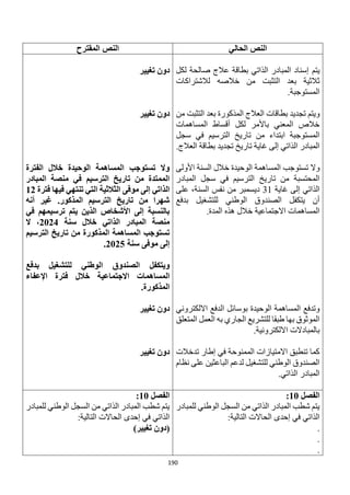 190
‫الحالي‬ ‫النص‬
‫المقترح‬ ‫النص‬
‫يتم‬
‫لكل‬ ‫صالحة‬ ‫عالج‬ ‫بطاقة‬ ‫الذاتي‬ ‫المبادر‬ ‫إسناد‬
‫لالشتراكات‬ ‫خالصه‬ ‫من‬ ‫التثبت‬ ‫بعد‬ ‫ثالثية‬
.‫المستوجبة‬
‫ويتم‬
‫من‬ ‫التثبت‬ ‫بعد‬ ‫المذكورة‬ ‫العالج‬ ‫بطاقات‬ ‫تجديد‬
‫المساهمات‬ ‫أقساط‬ ‫لكل‬ ‫باألمر‬ ‫المعني‬ ‫خالص‬
‫سجل‬ ‫في‬ ‫الترسيم‬ ‫تاريخ‬ ‫من‬ ‫ابتداء‬ ‫المستوجبة‬
‫تجديد‬ ‫تاريخ‬ ‫غاية‬ ‫إلى‬ ‫الذاتي‬ ‫المبادر‬
.‫العالج‬ ‫بطاقة‬
‫وال‬
‫األولى‬ ‫السنة‬ ‫خالل‬ ‫الوحيدة‬ ‫المساهمة‬ ‫تستوجب‬
‫المبادر‬ ‫سجل‬ ‫في‬ ‫الترسيم‬ ‫تاريخ‬ ‫من‬ ‫المحتسبة‬
‫غاية‬ ‫إلى‬ ‫الذاتي‬
31
‫على‬ ،‫السنة‬ ‫نفس‬ ‫من‬ ‫ديسمبر‬
‫بدفع‬ ‫للتشغيل‬ ‫الوطني‬ ‫الصندوق‬ ‫يتكفل‬ ‫أن‬
.‫المدة‬ ‫هذه‬ ‫خالل‬ ‫االجتماعية‬ ‫المساهمات‬
‫بوسا‬ ‫الوحيدة‬ ‫المساهمة‬ ‫وتدفع‬
‫االلكتروني‬ ‫الدفع‬ ‫ئل‬
‫العمل‬ ‫به‬ ‫الجاري‬ ‫للتشريع‬ ‫طبقا‬ ‫بها‬ ‫الموثوق‬
‫المتعلق‬
.‫االلكترونية‬ ‫بالمبادالت‬
‫تدخالت‬ ‫إطار‬ ‫في‬ ‫الممنوحة‬ ‫االمتيازات‬ ‫تنطبق‬ ‫كما‬
‫نظام‬ ‫على‬ ‫الباعثين‬ ‫لدعم‬ ‫للتشغيل‬ ‫الوطني‬ ‫الصندوق‬
‫الذاتي‬ ‫المبادر‬
.
‫تغيير‬ ‫دون‬
‫تغيير‬ ‫دون‬
‫الفترة‬ ‫خالل‬ ‫الوحيدة‬ ‫المساهمة‬ ‫تستوجب‬ ‫وال‬
‫المبادر‬ ‫منصة‬ ‫في‬ ‫الترسيم‬ ‫تاريخ‬ ‫من‬ ‫الممتدة‬
‫موفى‬ ‫إلى‬ ‫الذاتي‬
‫فترة‬ ‫فيها‬ ‫تنتهي‬ ‫التي‬ ‫الثالثية‬
12
‫أنه‬ ‫غير‬ .‫المذكور‬ ‫الترسيم‬ ‫تاريخ‬ ‫من‬ ‫شهرا‬
‫في‬ ‫ترسيمهم‬ ‫يتم‬ ‫الذين‬ ‫األشخاص‬ ‫إلى‬ ‫بالنسبة‬
‫سنة‬ ‫خالل‬ ‫الذاتي‬ ‫المبادر‬ ‫منصة‬
2024
‫ال‬ ،
‫الترسيم‬ ‫تاريخ‬ ‫من‬ ‫المذكورة‬ ‫المساهمة‬ ‫تستوجب‬
‫سنة‬ ‫موفى‬ ‫إلى‬
2025
.
‫بدفع‬ ‫للتشغيل‬ ‫الوطني‬ ‫الصندوق‬ ‫ويتكفل‬
‫المساهم‬
‫اإلعفاء‬ ‫فترة‬ ‫خالل‬ ‫االجتماعية‬ ‫ات‬
.‫المذكورة‬
‫تغيير‬ ‫دون‬
‫تغيير‬ ‫دون‬
‫الفصل‬
10
:
‫للمبادر‬ ‫الوطني‬ ‫السجل‬ ‫من‬ ‫الذاتي‬ ‫المبادر‬ ‫شطب‬ ‫يتم‬
‫التالية‬ ‫الحاالت‬ ‫إحدى‬ ‫في‬ ‫الذاتي‬
:
.
.
.
‫الفصل‬
10
:
‫للمبادر‬ ‫الوطني‬ ‫السجل‬ ‫من‬ ‫الذاتي‬ ‫المبادر‬ ‫شطب‬ ‫يتم‬
‫التالية‬ ‫الحاالت‬ ‫إحدى‬ ‫في‬ ‫الذاتي‬
:
)‫تغيير‬ ‫(دون‬
 