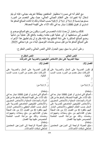 194
‫استظهار‬ ‫صورة‬ ‫في‬ ‫أنه‬ ‫العلم‬ ‫مع‬
‫يتم‬ ‫لم‬ ‫فإنه‬ ،‫جبائي‬ ‫تعريف‬ ‫ببطاقة‬ ‫المنتفعين‬
‫المورد‬ ‫من‬ ‫الخصم‬ ‫يبقى‬ ‫حيث‬ ،‫الحالي‬ ‫الجبائي‬ ‫النظام‬ ‫على‬ ‫تغييرات‬ ‫أية‬ ‫إدخال‬
‫بنسبة‬ ‫مستوجبا‬
1.5
%
‫أو‬
1
%
‫أو‬
0.5
%
‫المدفوعة‬ ‫المبالغ‬ ‫كانت‬ ‫إذا‬ ‫وذلك‬ ‫الحالة‬ ‫حسب‬
‫تفوق‬ ‫أو‬ ‫تساوي‬
1.000
.‫المضافة‬ ‫القيمة‬ ‫على‬ ‫األداء‬ ‫ذلك‬ ‫في‬ ‫بما‬ ‫دينار‬
‫كذل‬
‫موضوع‬ ‫المبالغ‬ ‫دفع‬ ‫من‬ ‫يتكون‬ ‫المورد‬ ‫من‬ ‫الخصم‬ ‫إنشاء‬ ‫حدث‬ ‫أن‬ ‫وباعتبار‬ ‫ك‬
‫شأنها‬ ‫من‬ ‫عملية‬ ‫كل‬ ‫بالدفع‬ ‫ويقصد‬ ‫مقامه‬ ‫تقوم‬ ‫عملية‬ ‫أي‬ ‫أو‬ ‫مستحقيها‬ ‫إلى‬ ‫الخصم‬
‫اإلجراء‬ ‫هذا‬ ‫تطبيق‬ ‫يتم‬ ‫أن‬ ‫يقترح‬ ‫فإنه‬ ،‫بها‬ ‫المنتفع‬ ‫ة‬‫ذم‬ ‫على‬ ‫المذكورة‬ ‫المبالغ‬ ‫وضع‬
‫خد‬ ‫مسدي‬ ‫قبل‬ ‫من‬ ‫المدفوعة‬ ‫المبالغ‬ ‫على‬
‫جانفي‬ ‫غرة‬ ‫من‬ ‫ابتداء‬ ‫التوصيل‬ ‫مات‬
2025
.
‫و‬
،‫سبق‬ ‫ما‬ ‫أساس‬ ‫على‬
:‫المقترح‬ ‫والنص‬ ‫الحالي‬ ‫النص‬ ‫التالي‬ ‫الجدول‬ ‫يبين‬
‫الحالي‬ ‫النص‬
‫المقترح‬ ‫النص‬
‫الشركات‬ ‫على‬ ‫والضريبة‬ ‫الطبيعيين‬ ‫األشخاص‬ ‫دخل‬ ‫على‬ ‫الضريبة‬ ‫مجلة‬
‫الفصل‬
52
:
I
.
‫على‬ ‫والضريبة‬ ‫الدخل‬ ‫على‬ ‫الضريبة‬ ‫تكون‬
‫من‬ ‫خصم‬ ‫محل‬ ‫الشركات‬
‫النسب‬ ‫حسب‬ ‫المورد‬
:‫التالية‬
.‫أ‬
...
.‫ز‬
1.5
%
:‫من‬
-
)‫(ملغاة‬
-
‫تفوق‬ ‫أو‬ ‫تساوي‬ ‫التي‬ ‫المبالغ‬
1000
‫في‬ ‫بما‬ ‫دينار‬
‫قبل‬ ‫من‬ ‫والمدفوعة‬ ‫المضافة‬ ‫القيمة‬ ‫على‬ ‫األداء‬ ‫ذلك‬
‫المعنويين‬ ‫واألشخاص‬ ‫المحلية‬ ‫والجماعات‬ ‫الدولة‬
‫على‬ ‫للضريبة‬ ‫الخاضعين‬ ‫الطبيعيين‬ ‫واألشخاص‬
‫المشار‬ ‫واألشخاص‬ ‫الحقيقي‬ ‫النظام‬ ‫حسب‬ ‫الدخل‬
‫بالفقرة‬ ‫إليهم‬
II
‫الفصل‬ ‫من‬
22
‫الم‬ ‫هذه‬ ‫من‬
‫جلة‬
‫وتجهيزات‬ ‫ات‬‫ومعد‬ ‫سلع‬ ‫من‬ ‫اقتناءاتهم‬ ‫بعنوان‬
‫ة‬‫الخاص‬ ‫النسب‬ ‫مراعاة‬ ‫مع‬ ‫وذلك‬ ‫وخدمات‬
.‫الفصل‬ ‫بهذا‬ ‫عليها‬ ‫المنصوص‬
-
)‫(ملغاة‬
-
‫المعتمدين‬ ‫الموزعين‬ ‫إلى‬ ‫الراجعة‬ ‫العمولة‬ ‫مبلغ‬
.‫االتصاالت‬ ‫شبكات‬ ‫لمشغلي‬
‫الفصل‬
52
:
I
.
‫على‬ ‫والضريبة‬ ‫الدخل‬ ‫على‬ ‫الضريبة‬ ‫تكون‬
‫النسب‬ ‫حسب‬ ‫المورد‬ ‫من‬ ‫خصم‬ ‫محل‬ ‫الشركات‬
:‫التالية‬
.‫أ‬
...
.‫ز‬
1.5
%
:‫من‬
-
)‫(ملغاة‬
-
‫تفوق‬ ‫أو‬ ‫تساوي‬ ‫التي‬ ‫المبالغ‬
1000
‫في‬ ‫بما‬ ‫دينار‬
‫قبل‬ ‫من‬ ‫والمدفوعة‬ ‫المضافة‬ ‫القيمة‬ ‫على‬ ‫األداء‬ ‫ذلك‬
‫المعنويين‬ ‫واألشخاص‬ ‫المحلية‬ ‫والجماعات‬ ‫الدولة‬
‫على‬ ‫للضريبة‬ ‫الخاضعين‬ ‫الطبيعيين‬ ‫واألشخاص‬
‫المشار‬ ‫واألشخاص‬ ‫الحقيقي‬ ‫النظام‬ ‫حسب‬ ‫الدخل‬
‫بالفقرة‬ ‫إليهم‬
II
‫الفصل‬ ‫من‬
22
‫الم‬ ‫هذه‬ ‫من‬
‫جلة‬
‫وتجهيزات‬ ‫ات‬‫ومعد‬ ‫سلع‬ ‫من‬ ‫اقتناءاتهم‬ ‫بعنوان‬
‫ة‬‫الخاص‬ ‫النسب‬ ‫مراعاة‬ ‫مع‬ ‫وذلك‬ ‫وخدمات‬
.‫الفصل‬ ‫بهذا‬ ‫عليها‬ ‫المنصوص‬
-
)‫(ملغاة‬
-
‫المعتمدين‬ ‫الموزعين‬ ‫إلى‬ ‫الراجعة‬ ‫العمولة‬ ‫مبلغ‬
.‫االتصاالت‬ ‫شبكات‬ ‫لمشغلي‬
 