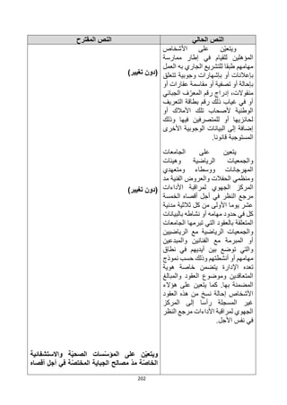 202
‫الحالي‬ ‫النص‬
‫المقترح‬ ‫النص‬
‫األشخاص‬ ‫على‬ ‫ّن‬‫ي‬‫ويتع‬
‫ممارسة‬ ‫إطار‬ ‫في‬ ‫للقيام‬ ‫المؤهلين‬
‫العمل‬ ‫به‬ ‫الجاري‬ ‫للتشريع‬ ‫طبقا‬ ‫مهامهم‬
‫بإعالن‬
‫تتعلق‬ ‫وجوبية‬ ‫بإشهارات‬ ‫أو‬ ‫ات‬
‫أو‬ ‫عقارات‬ ‫مقاسمة‬ ‫أو‬ ‫تصفية‬ ‫أو‬ ‫بإحالة‬
‫الجبائي‬ ‫ف‬ّ‫المعر‬ ‫رقم‬ ‫إدراج‬ ،‫منقوالت‬
‫التعريف‬ ‫بطاقة‬ ‫رقم‬ ‫ذلك‬ ‫غياب‬ ‫في‬ ‫أو‬
‫أو‬ ‫األمالك‬ ‫تلك‬ ‫ألصحاب‬ ‫الوطنية‬
‫وذلك‬ ‫فيها‬ ‫للمتصرفين‬ ‫أو‬ ‫لحائزيها‬
‫األخرى‬ ‫الوجوبية‬ ‫البيانات‬ ‫إلى‬ ‫إضافة‬
.‫قانونا‬ ‫المستوجبة‬
‫عل‬ ‫يتعين‬
‫الجامعات‬ ‫ى‬
‫وهيئات‬ ‫الرياضية‬ ‫والجمعيات‬
‫ومتعهدي‬ ‫ووسطاء‬ ‫المهرجانات‬
‫مد‬ ‫الفنية‬ ‫والعروض‬ ‫الحفالت‬ ‫ومنظمي‬
‫األداءات‬ ‫لمراقبة‬ ‫الجهوي‬ ‫المركز‬
‫الخمسة‬ ‫أقصاه‬ ‫أجل‬ ‫في‬ ‫النظر‬ ‫مرجع‬
‫مدنية‬ ‫ثالثية‬ ‫كل‬ ‫من‬ ‫األولى‬ ‫يوما‬ ‫عشر‬
‫بالبيانات‬ ‫نشاطه‬ ‫أو‬ ‫مهامه‬ ‫حدود‬ ‫في‬ ‫كل‬
‫تبرمه‬ ‫التي‬ ‫بالعقود‬ ‫المتعلقة‬
‫الجامعات‬ ‫ا‬
‫الرياضيين‬ ‫مع‬ ‫الرياضية‬ ‫والجمعيات‬
‫والمبدعين‬ ‫الفنانين‬ ‫مع‬ ‫المبرمة‬ ‫أو‬
‫نطاق‬ ‫في‬ ‫أيديهم‬ ‫بين‬ ‫توضع‬ ‫والتي‬
‫نموذج‬ ‫حسب‬ ‫وذلك‬ ‫أنشطتهم‬ ‫أو‬ ‫مهامهم‬
‫هوية‬ ‫خاصة‬ ‫يتضمن‬ ‫اإلدارة‬ ‫تعده‬
‫والمبالغ‬ ‫العقود‬ ‫وموضوع‬ ‫المتعاقدين‬
‫هؤالء‬ ‫على‬ ‫يتعين‬ ‫كما‬ .‫بها‬ ‫المضمنة‬
‫من‬ ‫نسخ‬ ‫إحالة‬ ‫األشخاص‬
‫العقود‬ ‫هذه‬
‫المركز‬ ‫إلى‬ ‫رأسا‬ ‫المسجلة‬ ‫غير‬
‫النظر‬ ‫مرجع‬ ‫األداءات‬ ‫لمراقبة‬ ‫الجهوي‬
.‫األجل‬ ‫نفس‬ ‫في‬
)‫تغيير‬ ‫(دون‬
)‫تغيير‬ ‫(دون‬
‫ة‬ّ‫ي‬‫الصح‬ ‫سات‬ّ‫س‬‫المؤ‬ ‫على‬ ‫ن‬ّ‫ي‬‫ويتع‬
‫واالستشفائية‬
‫أقصاه‬ ‫أجل‬ ‫في‬ ‫ة‬ّ‫ص‬‫المخت‬ ‫الجباية‬ ‫مصالح‬ ّ‫د‬‫م‬ ‫ة‬ّ‫ص‬‫الخا‬
 