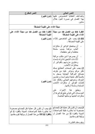 211
‫الحالي‬ ‫النص‬
‫المقترح‬ ‫النص‬
‫عليها‬ ‫المنصوص‬ ‫الخطايا‬ ‫وتضاعف‬
‫العود‬ ‫صورة‬ ‫في‬ ‫الفصل‬ ‫بهذا‬
‫خالل‬
.‫سنتين‬
)‫تغيير‬ ‫(دون‬
‫المضافة‬ ‫القيمة‬ ‫على‬ ‫األداء‬ ‫مجلة‬
‫الفقرة‬
III
‫الفصل‬ ‫من‬
18
‫مجلة‬ ‫من‬
‫القيمة‬ ‫على‬ ‫األداء‬
‫ا‬
‫لمضافة‬
III
-
1
)
‫لألداء‬ ‫الخاضعين‬ ‫على‬ ‫يجب‬
: ‫المضافة‬ ‫القيمة‬ ‫على‬
-
‫مذكرات‬ ‫أو‬ ‫فواتير‬ ‫يستعملوا‬ ‫أن‬
‫سلسلة‬ ‫حسب‬ ‫مرقمة‬ ‫أتعاب‬
‫وغير‬ ‫منتظمة‬
،‫منقطعة‬
-
‫مراقبة‬ ‫مكتب‬ ‫لدى‬ ‫يصرحوا‬ ‫أن‬
‫بأسماء‬ ‫لدائرته‬ ‫التابعين‬ ‫األداءات‬
‫أو‬ ‫بالفواتير‬ ‫مزوديهم‬ ‫وعناوين‬
.‫األتعاب‬ ‫بمذكرات‬
2
)
‫مسك‬ ‫المطابع‬ ‫أصحاب‬ ‫على‬ ‫يجب‬
‫طرف‬ ‫من‬ ‫عليه‬ ‫ومؤشر‬ ‫مرقم‬ ‫دفتر‬
‫به‬ ‫يسجل‬ ‫الجبائية‬ ‫المراقبة‬ ‫مصالح‬
‫وعناوين‬ ‫أسماء‬ ‫تسليم‬ ‫عملية‬ ‫لكل‬ ‫بالنسبة‬
‫عدد‬ ‫وكذلك‬ ‫الجبائي‬ ‫ومعرفهم‬ ‫الحرفاء‬
‫األتعاب‬ ‫مذكرات‬ ‫أو‬ ‫الفواتير‬ ‫كنشات‬
.‫أرقامها‬ ‫وسلسلة‬ ‫المسلمة‬
‫على‬ ‫اإلجراء‬ ‫هذا‬ ‫ويطبق‬
‫تتو‬ ‫التي‬ ‫المؤسسات‬
‫أو‬ ‫فواتيرها‬ ‫طبع‬ ‫لى‬
.‫الخاصة‬ ‫بوسائلها‬ ‫أتعابها‬ ‫مذكرات‬
‫الفقرة‬
III
‫من‬
‫الفصل‬
18
‫على‬ ‫األداء‬ ‫مجلة‬ ‫من‬
‫القيمة‬
‫ا‬
‫لمضافة‬
)‫تغيير‬ ‫(دون‬
)‫تغيير‬ ‫(دون‬
3
)
‫للبضائع‬ ‫نقل‬ ‫عملية‬ ‫كل‬ ‫تكون‬ ‫أن‬ ‫يجب‬
‫للمواصفات‬ ‫طبقا‬ ‫بفاتورة‬ ‫إما‬ ‫مصحوبة‬
‫بالفقرة‬ ‫المبينة‬
II
‫أو‬ ‫الفصل‬ ‫هذا‬ ‫من‬
.‫مقامها‬ ‫تقوم‬ ‫بوثيقة‬
‫مقام‬ ‫ويقوم‬
:‫الفاتورة‬
3
)
‫مصحوبة‬ ‫للبضائع‬ ‫نقل‬ ‫عملية‬ ‫كل‬ ‫تكون‬ ‫أن‬ ‫يجب‬
‫المبينة‬ ‫للمواصفات‬ ‫طبقا‬ ‫بفاتورة‬ ‫إما‬
‫بالفقرة‬
II
‫أو‬
‫بالفقرة‬
II
‫ثالثا‬
.‫مقامها‬ ‫تقوم‬ ‫بوثيقة‬ ‫أو‬ ‫الفصل‬ ‫هذا‬ ‫من‬
 