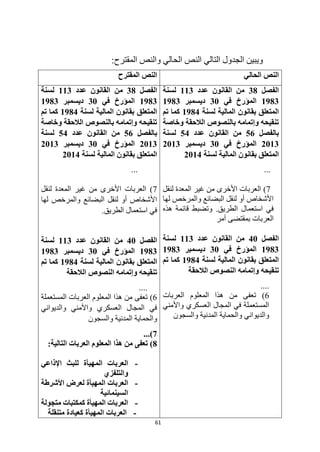 61
:‫المقترح‬ ‫والنص‬ ‫الحالي‬ ‫النص‬ ‫التالي‬ ‫الجدول‬ ‫ويبين‬
‫الحالي‬ ‫النص‬
‫المقترح‬ ‫النص‬
‫الفصل‬
38
‫عدد‬ ‫القانون‬ ‫من‬
113
‫لسنة‬
1983
‫في‬ ‫المؤرخ‬
30
‫ديسمبر‬
1983
‫المالية‬ ‫بقانون‬ ‫المتعلق‬
‫لسنة‬
1984
‫تم‬ ‫كما‬
‫وخاصة‬ ‫الالحقة‬ ‫بالنصوص‬ ‫وإتمامه‬ ‫تنقيحه‬
‫بالفصل‬
56
‫عدد‬ ‫القانون‬ ‫من‬
54
‫لسنة‬
2013
‫في‬ ‫المؤرخ‬
30
‫ديسمبر‬
2013
‫لسنة‬ ‫المالية‬ ‫بقانون‬ ‫المتعلق‬
2014
...
7
)
‫لنقل‬ ‫المعدة‬ ‫غير‬ ‫من‬ ‫األخرى‬ ‫العربات‬
‫لها‬ ‫والمرخص‬ ‫البضائع‬ ‫لنقل‬ ‫أو‬ ‫األشخاص‬
‫قائ‬ ‫وتضبط‬ .‫الطريق‬ ‫استعمال‬ ‫في‬
‫هذه‬ ‫مة‬
‫أمر‬ ‫بمقتضى‬ ‫العربات‬
‫الفصل‬
40
‫عدد‬ ‫القانون‬ ‫من‬
113
‫لسنة‬
1983
‫في‬ ‫المؤرخ‬
30
‫ديسمبر‬
1983
‫لسنة‬ ‫المالية‬ ‫بقانون‬ ‫المتعلق‬
1984
‫تم‬ ‫كما‬
‫الالحقة‬ ‫النصوص‬ ‫وإتمامه‬ ‫تنقيحه‬
....
6
)
‫العربات‬ ‫المعلوم‬ ‫هذا‬ ‫من‬ ‫تعفى‬
‫واألمني‬ ‫العسكري‬ ‫المجال‬ ‫في‬ ‫المستعملة‬
‫والسجون‬ ‫المدنية‬ ‫والحماية‬ ‫والديواني‬
‫الفصل‬
38
‫عدد‬ ‫القانون‬ ‫من‬
113
‫لسنة‬
1983
‫في‬ ‫المؤرخ‬
30
‫ديسمبر‬
1983
‫لسنة‬ ‫المالية‬ ‫بقانون‬ ‫المتعلق‬
1984
‫تم‬ ‫كما‬
‫وخاصة‬ ‫الالحقة‬ ‫بالنصوص‬ ‫وإتمامه‬ ‫تنقيحه‬
‫بالفصل‬
56
‫الق‬ ‫من‬
‫عدد‬ ‫انون‬
54
‫لسنة‬
2013
‫في‬ ‫المؤرخ‬
30
‫ديسمبر‬
2013
‫لسنة‬ ‫المالية‬ ‫بقانون‬ ‫المتعلق‬
2014
...
7
)
‫لنقل‬ ‫المعدة‬ ‫غير‬ ‫من‬ ‫األخرى‬ ‫العربات‬
‫لها‬ ‫والمرخص‬ ‫البضائع‬ ‫لنقل‬ ‫أو‬ ‫األشخاص‬
.‫الطريق‬ ‫استعمال‬ ‫في‬
‫الفصل‬
40
‫عدد‬ ‫القانون‬ ‫من‬
113
‫لسنة‬
1983
‫في‬ ‫المؤرخ‬
30
‫ديسمبر‬
1983
‫بقانون‬ ‫المتعلق‬
‫لسنة‬ ‫المالية‬
1984
‫تم‬ ‫كما‬
‫الالحقة‬ ‫النصوص‬ ‫وإتمامه‬ ‫تنقيحه‬
....
6
)
‫المستعملة‬ ‫العربات‬ ‫المعلوم‬ ‫هذا‬ ‫من‬ ‫تعفى‬
‫والديواني‬ ‫واألمني‬ ‫العسكري‬ ‫المجال‬ ‫في‬
‫والسجون‬ ‫المدنية‬ ‫والحماية‬
7
)
...
8
)
:‫التالية‬ ‫العربات‬ ‫المعلوم‬ ‫هذا‬ ‫من‬ ‫تعفى‬
-
‫ال‬
‫عربات‬
‫ال‬
‫اإلذاعي‬ ‫للبث‬ ‫مهيأة‬
‫والتلفزي‬
-
‫ال‬
‫عربات‬
‫ال‬
‫األشرطة‬ ‫لعرض‬ ‫مهيأة‬
‫السينمائية‬
-
‫ال‬
‫عربات‬
‫ال‬
‫متجولة‬ ‫كمكتبات‬ ‫مهيأة‬
-
‫ال‬
‫عربات‬
‫ال‬
‫متنقلة‬ ‫كعيادة‬ ‫مهيأة‬
 