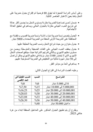 84
‫يفوق‬ ‫لما‬ ‫المنجزة‬ ‫الدراسة‬ ‫أساس‬ ‫وعلى‬
80
‫فرضية‬
‫إقتراح‬ ‫تم‬
‫على‬ ‫ضريبة‬ ‫جدول‬
‫الدخل‬
‫ي‬
:‫التالية‬ ‫العناصر‬ ‫االعتبار‬ ‫بعين‬ ‫أخذ‬

‫ضم‬
‫ا‬
‫عدالة‬ ‫أكثر‬ ‫يضمن‬ ‫بما‬ ‫الدخل‬ ‫بمستوى‬ ‫مقارنة‬ ‫للضريبة‬ ‫تصاعدية‬ ‫أحسن‬ ‫ن‬
‫توزيع‬ ‫في‬
‫الحالي‬ ‫بالجدول‬ ‫مقارنة‬ ‫الجبائي‬ ‫العبء‬
‫العدالة‬ ‫تحقيق‬ ‫في‬ ‫ويساهم‬
‫االجتماعية‬
.

‫ال‬
‫جدول‬
‫ي‬
‫دنيا‬ ‫ضريبة‬ ‫نسبة‬ ‫تضمن‬
‫بـ‬
15
%
‫بـ‬ ‫قصوى‬ ‫ضريبة‬ ‫ونسبة‬
40
%
‫مع‬
‫بـ‬ ‫المحددة‬ ‫الضريبة‬ ‫من‬ ‫المعفاة‬ ‫األولى‬ ‫الشريحة‬ ‫على‬ ‫المحافظة‬
5000
‫دينار‬
.

‫الضريبة‬ ‫ونسب‬ ‫الدخل‬ ‫شرائح‬ ‫حيث‬ ‫من‬ ‫متوازن‬ ‫جدول‬
.‫عليها‬ ‫المطبقة‬

‫جدول‬
‫ي‬
‫و‬ ‫والمتوسطة‬ ‫الضعيفة‬ ‫الفئات‬ ‫على‬ ‫الجبائي‬ ‫العبء‬ ‫خفف‬
‫ي‬
‫من‬ ‫حسن‬
‫الشهري‬ ‫دخلهم‬ ‫مستوى‬
‫الشرائية‬ ‫قدرتهم‬ ‫وبالتالي‬
‫الدخل‬ ‫أصحاب‬ ‫سينتفع‬ ‫حيث‬
‫يتجاوز‬ ‫ال‬ ‫الذي‬ ‫الشهري‬
3100
‫تصل‬ ‫أن‬ ‫يمكن‬ ‫الشهري‬ ‫دخلهم‬ ‫في‬ ‫بزيادة‬ ‫دينار‬
‫إلى‬
50
‫عليهم‬ ‫المستوجبة‬ ‫الضريبة‬ ‫في‬ ‫التخفيض‬ ‫من‬ ‫متأتية‬ ‫شهريا‬ ‫دينار‬
.

‫ي‬
.‫الفقر‬ ‫مؤشر‬ ‫من‬ ‫الحد‬ ‫في‬ ‫ساهم‬
:‫التالي‬ ‫الجدول‬ ‫اقتراح‬ ‫إلى‬ ‫الدراسة‬ ‫أفضت‬ ،‫وعليه‬
‫الشرائـــح‬
‫النسب‬
‫في‬ ‫الفعلية‬ ‫النسب‬
‫األقصى‬ ‫الحد‬
0
‫إلى‬
5.000
‫دينار‬
0
%
0
%
5.000,001
‫إلى‬
10.000
‫دينار‬
15
%
7,50
%
10.000,001
‫إلى‬
20.000
‫دينار‬
25
%
16,25
%
20.000,001
‫إلى‬
30.000
‫دينار‬
30
%
20,83
%
30.000,001
‫إلى‬
40.000
‫دينار‬
33
%
23,88
%
40.000,001
‫إلى‬
50.000
‫دينار‬
36
%
26,30
%
‫ما‬
‫فوق‬
50.000
‫دينار‬
40
%
-
‫و‬
‫تطبيق‬ ‫يتم‬ ‫أن‬ ‫يقترح‬
‫المذكور‬ ‫الجدول‬
‫غرة‬ ‫من‬ ‫ابتداء‬ ‫المحققة‬ ‫المداخيل‬ ‫على‬
‫جانفي‬
2025
.
 