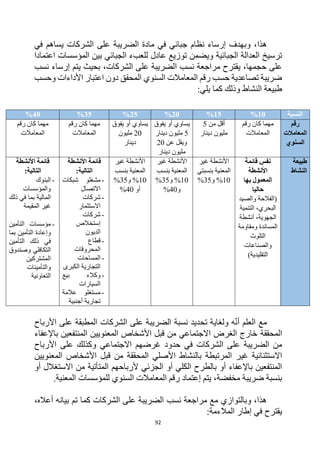 92
‫هذا‬
‫في‬ ‫يساهم‬ ‫الشركات‬ ‫على‬ ‫الضريبة‬ ‫مادة‬ ‫في‬ ‫جبائي‬ ‫نظام‬ ‫إرساء‬ ‫وبهدف‬ ،
‫الجبائية‬ ‫العدالة‬ ‫ترسيخ‬
‫اع‬ ‫المؤسسات‬ ‫بين‬ ‫الجبائي‬ ‫للعبء‬ ‫عادل‬ ‫توزيع‬ ‫ويضمن‬
‫تمادا‬
‫نسب‬ ‫مراجعة‬ ‫يقترح‬ ،‫حجمها‬ ‫على‬
‫ا‬
‫نسب‬ ‫إرساء‬ ‫يتم‬ ‫بحيث‬ ،‫الشركات‬ ‫على‬ ‫لضريبة‬
‫وحسب‬ ‫األداءات‬ ‫اعتبار‬ ‫دون‬ ‫المحقق‬ ‫السنوي‬ ‫المعامالت‬ ‫رقم‬ ‫حسب‬ ‫تصاعدية‬ ‫ضريبة‬
:‫يلي‬ ‫كما‬ ‫وذلك‬ ‫النشاط‬ ‫طبيعة‬
‫على‬ ‫المطبقة‬ ‫الشركات‬ ‫على‬ ‫الضريبة‬ ‫نسبة‬ ‫تحديد‬ ‫ولغاية‬ ‫ه‬‫أن‬ ‫العلم‬ ‫مع‬
‫األرباح‬
‫المحققة‬
‫المنتفعين‬ ‫المعنويين‬ ‫األشخاص‬ ‫قبل‬ ‫من‬ ‫االجتماعي‬ ‫الغرض‬ ‫خارج‬
‫باإلعفاء‬
‫االجتماعي‬ ‫غرضهم‬ ‫حدود‬ ‫في‬ ‫الشركات‬ ‫على‬ ‫الضريبة‬ ‫من‬
‫وكذلك‬
‫على‬
‫األرباح‬
‫غير‬ ‫االستثنائية‬
‫المعنويين‬ ‫األشخاص‬ ‫قبل‬ ‫من‬ ‫المحققة‬ ‫األصلي‬ ‫بالنشاط‬ ‫المرتبطة‬
‫أو‬ ‫االستغالل‬ ‫من‬ ‫المتأتية‬ ‫ألرباحهم‬ ‫الجزئي‬ ‫أو‬ ‫الكلي‬ ‫بالطرح‬ ‫أو‬ ‫باإلعفاء‬ ‫المنتفعين‬
‫مخفضة‬ ‫ضريبة‬ ‫بنسبة‬
.‫المعنية‬ ‫للمؤسسات‬ ‫السنوي‬ ‫المعامالت‬ ‫رقم‬ ‫إعتماد‬ ‫يتم‬ ،
‫ك‬ ‫الشركات‬ ‫على‬ ‫الضريبة‬ ‫نسب‬ ‫مراجعة‬ ‫مع‬ ‫وبالتوازي‬ ،‫هذا‬
،‫أعاله‬ ‫بيانه‬ ‫تم‬ ‫ما‬
:‫المالءمة‬ ‫إطار‬ ‫في‬ ‫يقترح‬
‫النسبة‬
10
%
15
%
20
%
25
%
35
%
40
%
‫رقم‬
‫المعامالت‬
‫السنوي‬
‫رقم‬ ‫كان‬ ‫مهما‬
‫المعامالت‬
‫من‬ ‫أقل‬
5
‫دينار‬ ‫مليون‬
‫يفوق‬ ‫أو‬ ‫يساوي‬
5
‫دينار‬ ‫مليون‬
‫عن‬ ‫ويقل‬
20
‫دينار‬ ‫مليون‬
‫يفوق‬ ‫أو‬ ‫يساوي‬
20
‫مليون‬
‫دينار‬
‫رقم‬ ‫كان‬ ‫مهما‬
‫المعامالت‬
‫رقم‬ ‫كان‬ ‫مهما‬
‫المعامالت‬
‫طبيعة‬
‫النشاط‬
‫قائمة‬ ‫نفس‬
‫األنشطة‬
‫بها‬ ‫المعمول‬
‫حاليا‬
‫والصيد‬ ‫(الفالحة‬
‫التنمية‬ ،‫البحري‬
‫أنشطة‬ ،‫الجهوية‬
‫ومقاومة‬ ‫المساندة‬
‫التلوث‬
‫والصناعات‬
)‫التقليدية‬
‫غير‬ ‫األنشطة‬
‫بنسبتي‬ ‫المعنية‬
10
‫و‬ %
35
%
‫غير‬ ‫األنشطة‬
‫بنسب‬ ‫المعنية‬
10
‫و‬ %
35
%
‫و‬
40
%
‫غير‬ ‫األنشطة‬
‫بنسب‬ ‫المعنية‬
10
‫و‬ %
35
%
‫أو‬
40
%
‫األنشطة‬ ‫قائمة‬
:‫التالية‬
-
‫شبكات‬ ‫مشغلو‬
‫االتصال‬
-
‫شركات‬
‫االستثمار‬
-
‫شركات‬
‫إستخالص‬
‫الديون‬
-
‫قطاع‬
‫المحروقات‬
-
‫المساحات‬
‫الكبرى‬ ‫التجارية‬
-
‫بيع‬ ‫وكالء‬
‫السيارات‬
-
‫عالمة‬ ‫مستغلو‬
‫أجنبية‬ ‫تجارية‬
‫األنشطة‬ ‫قائمة‬
:‫التالية‬
-
‫البنوك‬
‫والمؤسسات‬
‫ذلك‬ ‫في‬ ‫بما‬ ‫المالية‬
‫المقيمة‬ ‫غير‬
-
‫التأمين‬ ‫مؤسسات‬
‫بما‬ ‫التأمين‬ ‫وإعادة‬
‫التأمين‬ ‫ذلك‬ ‫في‬
‫وصندوق‬ ‫التكافلي‬
‫المشتركين‬
‫والتأمينات‬
‫التعاونية‬
 