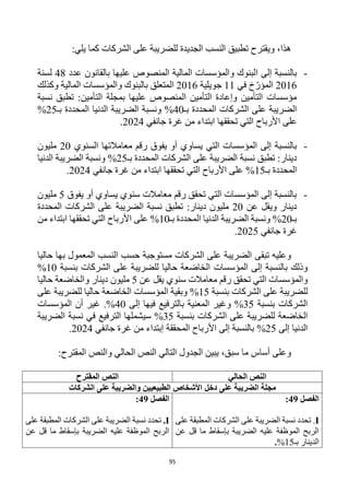 95
،‫هذا‬
‫ويق‬
‫تطبيق‬ ‫ترح‬
‫ل‬ ‫الجديدة‬ ‫النسب‬
‫الشركات‬ ‫على‬ ‫لضريبة‬
:‫يلي‬ ‫كما‬
-
‫ا‬ ‫إلى‬ ‫بالنسبة‬
‫عدد‬ ‫بالقانون‬ ‫عليها‬ ‫المنصوص‬ ‫المالية‬ ‫والمؤسسات‬ ‫لبنوك‬
48
‫لسنة‬
2016
‫في‬ ‫خ‬‫المؤر‬
11
‫جويلية‬
2016
‫المالية‬ ‫والمؤسسات‬ ‫بالبنوك‬ ‫المتعلق‬
‫وكذلك‬
‫التأمين‬ ‫بمجلة‬ ‫عليها‬ ‫المنصوص‬ ‫التأمين‬ ‫وإعادة‬ ‫التأمين‬ ‫مؤسسات‬
:
‫تطبق‬
‫نسبة‬
‫بـ‬ ‫المحددة‬ ‫الشركات‬ ‫على‬ ‫الضريبة‬
40
%
‫ونسبة‬
‫بـ‬ ‫المحددة‬ ‫الدنيا‬ ‫الضريبة‬
25
%
‫األرباح‬ ‫على‬
‫جانفي‬ ‫غرة‬ ‫من‬ ‫ابتداء‬ ‫تحققها‬ ‫التي‬
2024
.
-
‫المؤسسات‬ ‫إلى‬ ‫بالنسبة‬
‫التي‬
‫معامالت‬ ‫رقم‬ ‫يفوق‬ ‫أو‬ ‫يساوي‬
‫ال‬ ‫ها‬
‫سنوي‬
20
‫مليون‬
‫دينار‬
:
‫تطبق‬
‫بـ‬ ‫المحددة‬ ‫الشركات‬ ‫على‬ ‫الضريبة‬ ‫نسبة‬
25
%
‫ونسبة‬
‫الدنيا‬ ‫الضريبة‬
‫بـ‬ ‫المحددة‬
15
%
‫األرباح‬ ‫على‬
‫التي‬
‫تحققها‬
‫من‬ ‫ابتداء‬
‫جانفي‬ ‫غرة‬
2024
.
-
‫يفوق‬ ‫أو‬ ‫يساوي‬ ‫سنوي‬ ‫معامالت‬ ‫رقم‬ ‫تحقق‬ ‫التي‬ ‫المؤسسات‬ ‫إلى‬ ‫بالنسبة‬
5
‫مليون‬
‫عن‬ ‫ويقل‬ ‫دينار‬
20
‫دينار‬ ‫مليون‬
:
‫المحددة‬ ‫الشركات‬ ‫على‬ ‫الضريبة‬ ‫نسبة‬ ‫تطبق‬
‫بـ‬
20
%
‫و‬
‫نسبة‬
‫بـ‬ ‫المحددة‬ ‫الدنيا‬ ‫الضريبة‬
10
%
‫على‬
‫ال‬ ‫األرباح‬
‫تحققها‬ ‫تي‬
‫من‬ ‫ابتداء‬
‫جانفي‬ ‫غرة‬
2025
.
‫تبقى‬ ‫وعليه‬
‫حاليا‬ ‫بها‬ ‫المعمول‬ ‫النسب‬ ‫حسب‬ ‫مستوجبة‬ ‫الشركات‬ ‫على‬ ‫الضريبة‬
‫إلى‬ ‫بالنسبة‬ ‫وذلك‬
‫المؤسسات‬
‫بنسبة‬ ‫الشركات‬ ‫على‬ ‫للضريبة‬ ‫حاليا‬ ‫الخاضعة‬
10
%
‫و‬
‫عن‬ ‫يقل‬ ‫سنوي‬ ‫معامالت‬ ‫رقم‬ ‫تحقق‬ ‫التي‬ ‫المؤسسات‬
5
‫دينار‬ ‫مليون‬
‫حاليا‬ ‫والخاضعة‬
‫بنسبة‬ ‫الشركات‬ ‫على‬ ‫للضريبة‬
15
%
‫على‬ ‫للضريبة‬ ‫حاليا‬ ‫الخاضعة‬ ‫المؤسسات‬ ‫وبقية‬
‫بنسبة‬ ‫الشركات‬
35
%
‫إلى‬ ‫فيها‬ ‫بالترفيع‬ ‫المعنية‬ ‫وغير‬
40
%
.
‫المؤسسا‬ ‫أن‬ ‫غير‬
‫ت‬
‫بنسبة‬ ‫الشركات‬ ‫على‬ ‫للضريبة‬ ‫الخاضعة‬
35
%
‫الضريبة‬ ‫نسبة‬ ‫في‬ ‫الترفيع‬ ‫سيشملها‬
‫إلى‬ ‫الدنيا‬
25
%
‫جانفي‬ ‫غرة‬ ‫من‬ ‫إبتداء‬ ‫المحققة‬ ‫األرباح‬ ‫إلى‬ ‫بالنسبة‬
2024
.
‫وعلى‬
‫أساس‬
:‫المقترح‬ ‫والنص‬ ‫الحالي‬ ‫النص‬ ‫التالي‬ ‫الجدول‬ ‫يبين‬ ،‫سبق‬ ‫ما‬
‫الحالي‬ ‫النص‬
‫المقترح‬ ‫النص‬
‫دخل‬ ‫على‬ ‫الضريبة‬ ‫مجلة‬
‫الشركات‬ ‫على‬ ‫والضريبة‬ ‫الطبيعيين‬ ‫األشخاص‬
‫الفصل‬
49
:
I
‫على‬ ‫المطبقة‬ ‫الشركات‬ ‫على‬ ‫الضريبة‬ ‫نسبة‬ ‫تحدد‬ .
‫عن‬ ‫قل‬ ‫ما‬ ‫بإسقاط‬ ‫الضريبة‬ ‫عليه‬ ‫الموظفة‬ ‫الربح‬
‫بـ‬ ‫الدينار‬
15
%
.
‫الفصل‬
49
:
I
.
‫على‬ ‫المطبقة‬ ‫الشركات‬ ‫على‬ ‫الضريبة‬ ‫نسبة‬ ‫تحدد‬
‫عن‬ ‫قل‬ ‫ما‬ ‫بإسقاط‬ ‫الضريبة‬ ‫عليه‬ ‫الموظفة‬ ‫الربح‬
 