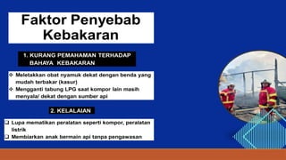 Api Rimsha Kasur 2025_MATERI API DAN APAR PERUSAHAAN.pptx