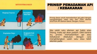 2025_MATERI API DAN APAR PERUSAHAAN.pptx