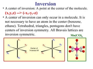 STRUCTURE OF NACL AND ZNS FOR PG STUDENTS | PPT