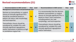 ESC Guidelines management of valvular heart disease 2025 Mitral Aortic ...
