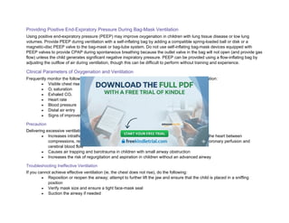 Providing Positive End-Expiratory Pressure During Bag-Mask Ventilation
Using positive end-expiratory pressure (PEEP) may improve oxygenation in children with lung tissue disease or low lung
volumes. Provide PEEP during ventilation with a self-inflating bag by adding a compatible spring-loaded ball or disk or a
magnetic-disc PEEP valve to the bag-mask or bag-tube system. Do not use self-inflating bag-mask devices equipped with
PEEP valves to provide CPAP during spontaneous breathing because the outlet valve in the bag will not open (and provide gas
flow) unless the child generates significant negative inspiratory pressure. PEEP can be provided using a flow-inflating bag by
adjusting the outflow of air during ventilation, though this can be difficult to perform without training and experience.
Clinical Parameters of Oxygenation and Ventilation
Frequently monitor the following parameters to assess the effectiveness of oxygenation and ventilation:
• Visible chest rise with each breath
• O2 saturation
• Exhaled CO2
• Heart rate
• Blood pressure
• Distal air entry
• Signs of improvement or deterioration (eg, appearance, color, agitation)
Precaution
Delivering excessive ventilation during CPR is harmful because it
• Increases intrathoracic pressure and impedes venous return, thus decreasing filling of the heart between
compressions, reducing blood flow generated by the next compression, and reducing coronary perfusion and
cerebral blood flow
• Causes air trapping and barotrauma in children with small airway obstruction
• Increases the risk of regurgitation and aspiration in children without an advanced airway
Troubleshooting Ineffective Ventilation
If you cannot achieve effective ventilation (ie, the chest does not rise), do the following:
• Reposition or reopen the airway; attempt to further lift the jaw and ensure that the child is placed in a sniffing
position
• Verify mask size and ensure a tight face-mask seal
• Suction the airway if needed
 