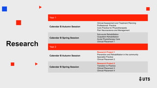 Year 1
Calendar B Autumn Session
Clinical Assessment and Treatment Planning
Professional Practice
Core Practice for Physiotherapists
Pain Neuroscience and Management
Calendar B Spring Session
Sub-acute Rehabilitation
Outpatient Rehabilitation
Acute Physiotherapy Care
Clinical Placement 1
Year 2
Calendar B Autumn Session
Research Project 1
Prevention and Rehabilitation in the community
Specialist Practice
Clinical Placement 2
Calendar B Spring Session
Research Project 2
Transition to Practice
Clinical Placement 3
Clinical Placement 4
Research
 