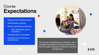 Course
Expectations
• Respect and Professionalism
• Self-Directed Learning
• Hybrid Learning Environment
• 85% attendance rate is
mandatory
• Workload and Commitment
• Feedback and Continuous
Improvement
The course is designed to be intensive, with a
workload equivalent to full-time employment.
This will require significant dedication and time
management.
 