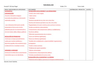 2025 PLAN ANUAL para segundo grado del primer ciclo areas: Lengua ...