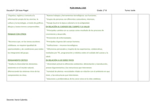 2025 PLAN ANUAL para segundo grado del primer ciclo areas: Lengua ...