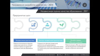 Московский центр оценки качества образования, ММСО 2017