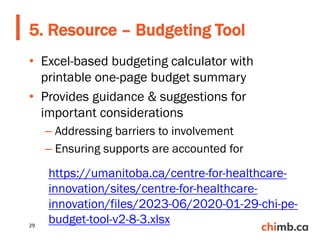 • Excel-based budgeting calculator with
printable one-page budget summary
• Provides guidance & suggestions for
important considerations
– Addressing barriers to involvement
– Ensuring supports are accounted for
5. Resource – Budgeting Tool
https://umanitoba.ca/centre-for-healthcare-
innovation/sites/centre-for-healthcare-
innovation/files/2023-06/2020-01-29-chi-pe-
budget-tool-v2-8-3.xlsx
29
 