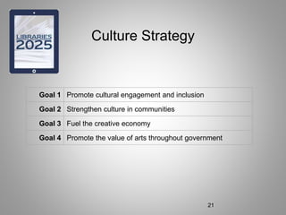 Culture Strategy
Goal 1 Promote cultural engagement and inclusion
Goal 2 Strengthen culture in communities
Goal 3 Fuel the creative economy
Goal 4 Promote the value of arts throughout government
21
 