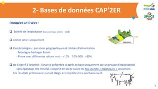 SPACE 2025 - Flux Azote en élevage laitier | PDF
