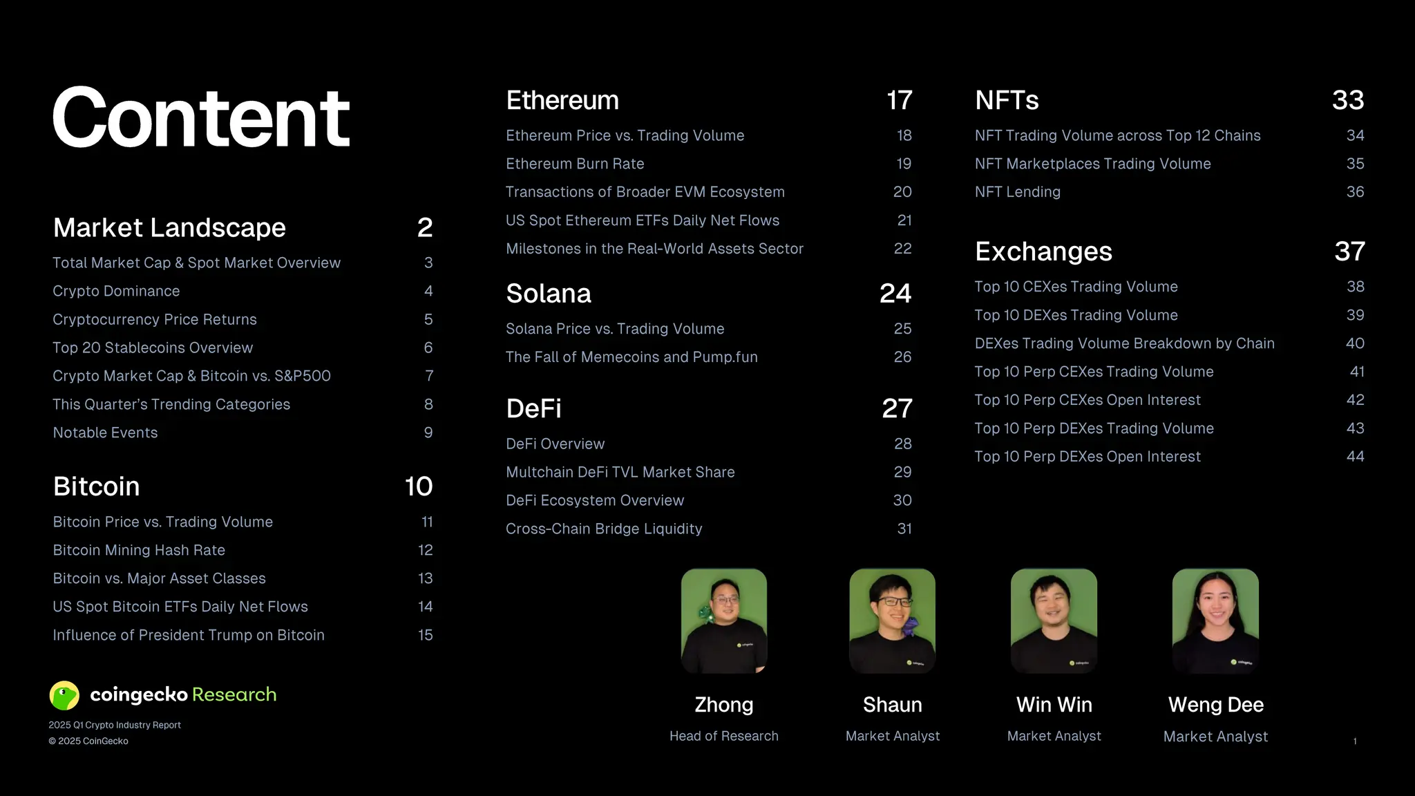 2025 Q1 Crypto Industry Report | CoinGecko | PDF