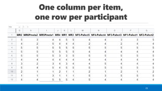One column per item,
one row per participant
15
 