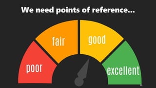 We need points of reference...
19
 