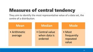 Measures of central tendency
Mean
• Arithmetic
average
Median
• Central value
when data is
ordered
Mode
• Most
frequently
repeated
value
22
They aim to identify the most representative value of a data set, the
centre of a distribution.
 