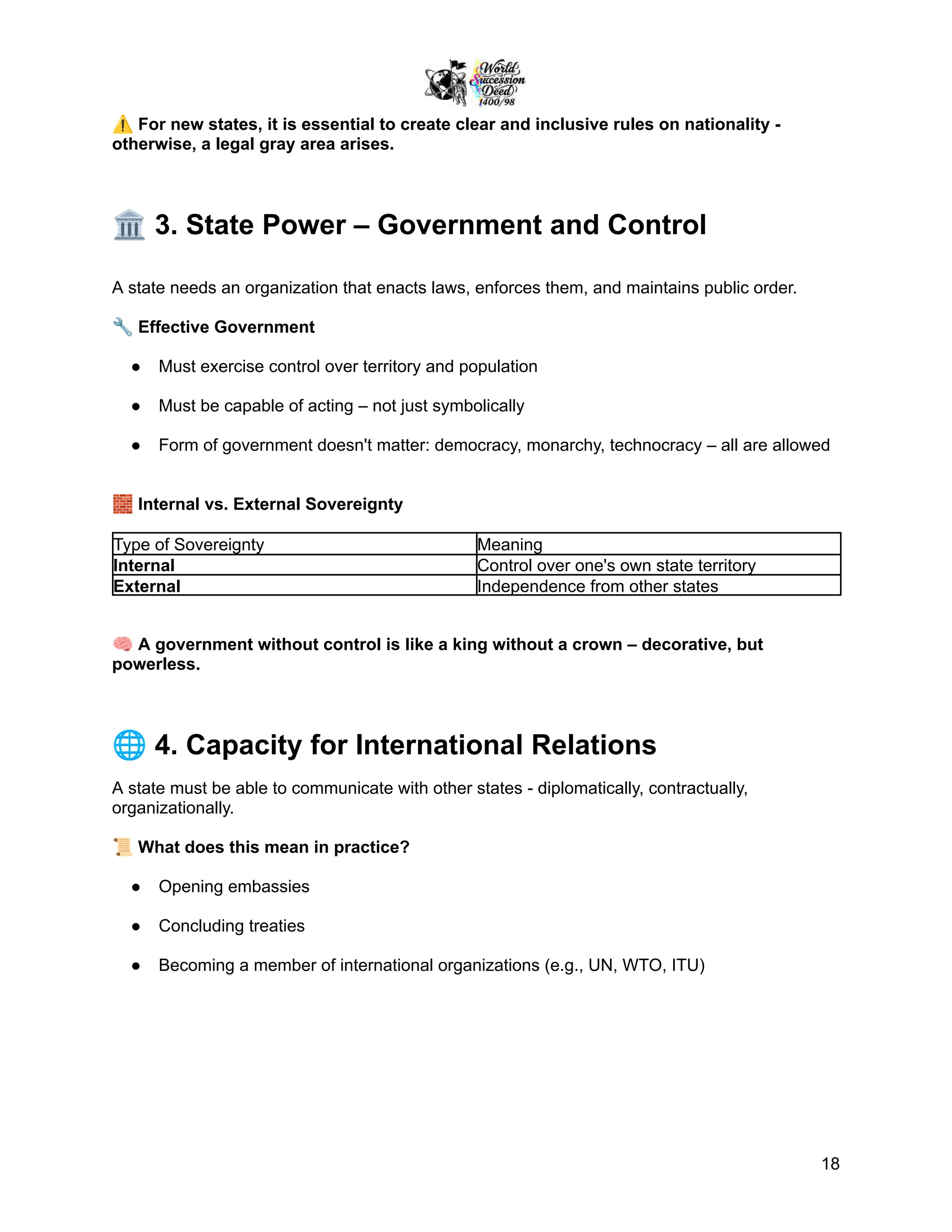 ⚠️For new states, it is essential to create clear and inclusive rules on nationality -
otherwise, a legal gray area arises.
🏛️3. State Power – Government and Control
A state needs an organization that enacts laws, enforces them, and maintains public order.
🔧Effective Government
●​ Must exercise control over territory and population
●​ Must be capable of acting – not just symbolically
●​ Form of government doesn't matter: democracy, monarchy, technocracy – all are allowed
🧱Internal vs. External Sovereignty
Type of Sovereignty Meaning
Internal Control over one's own state territory
External Independence from other states
🧠A government without control is like a king without a crown – decorative, but
powerless.
🌐4. Capacity for International Relations
A state must be able to communicate with other states - diplomatically, contractually,
organizationally.
📜What does this mean in practice?
●​ Opening embassies
●​ Concluding treaties
●​ Becoming a member of international organizations (e.g., UN, WTO, ITU)
18
 