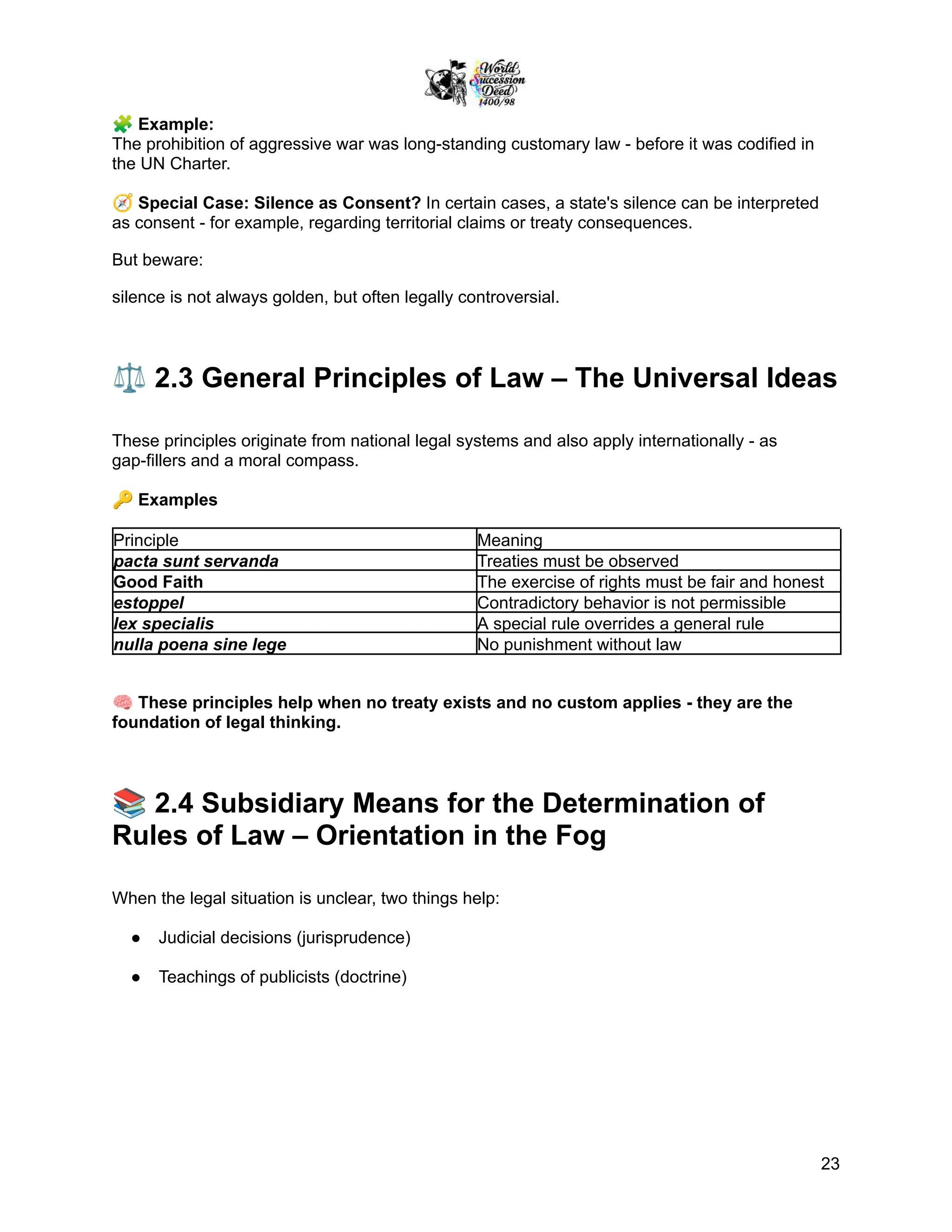 🧩Example:
The prohibition of aggressive war was long-standing customary law - before it was codified in
the UN Charter.
🧭Special Case: Silence as Consent? In certain cases, a state's silence can be interpreted
as consent - for example, regarding territorial claims or treaty consequences.
But beware:
silence is not always golden, but often legally controversial.
⚖️2.3 General Principles of Law – The Universal Ideas
These principles originate from national legal systems and also apply internationally - as
gap-fillers and a moral compass.
🔑Examples
Principle Meaning
pacta sunt servanda Treaties must be observed
Good Faith The exercise of rights must be fair and honest
estoppel Contradictory behavior is not permissible
lex specialis A special rule overrides a general rule
nulla poena sine lege No punishment without law
🧠These principles help when no treaty exists and no custom applies - they are the
foundation of legal thinking.
📚2.4 Subsidiary Means for the Determination of
Rules of Law – Orientation in the Fog
When the legal situation is unclear, two things help:
●​ Judicial decisions (jurisprudence)
●​ Teachings of publicists (doctrine)
23
 