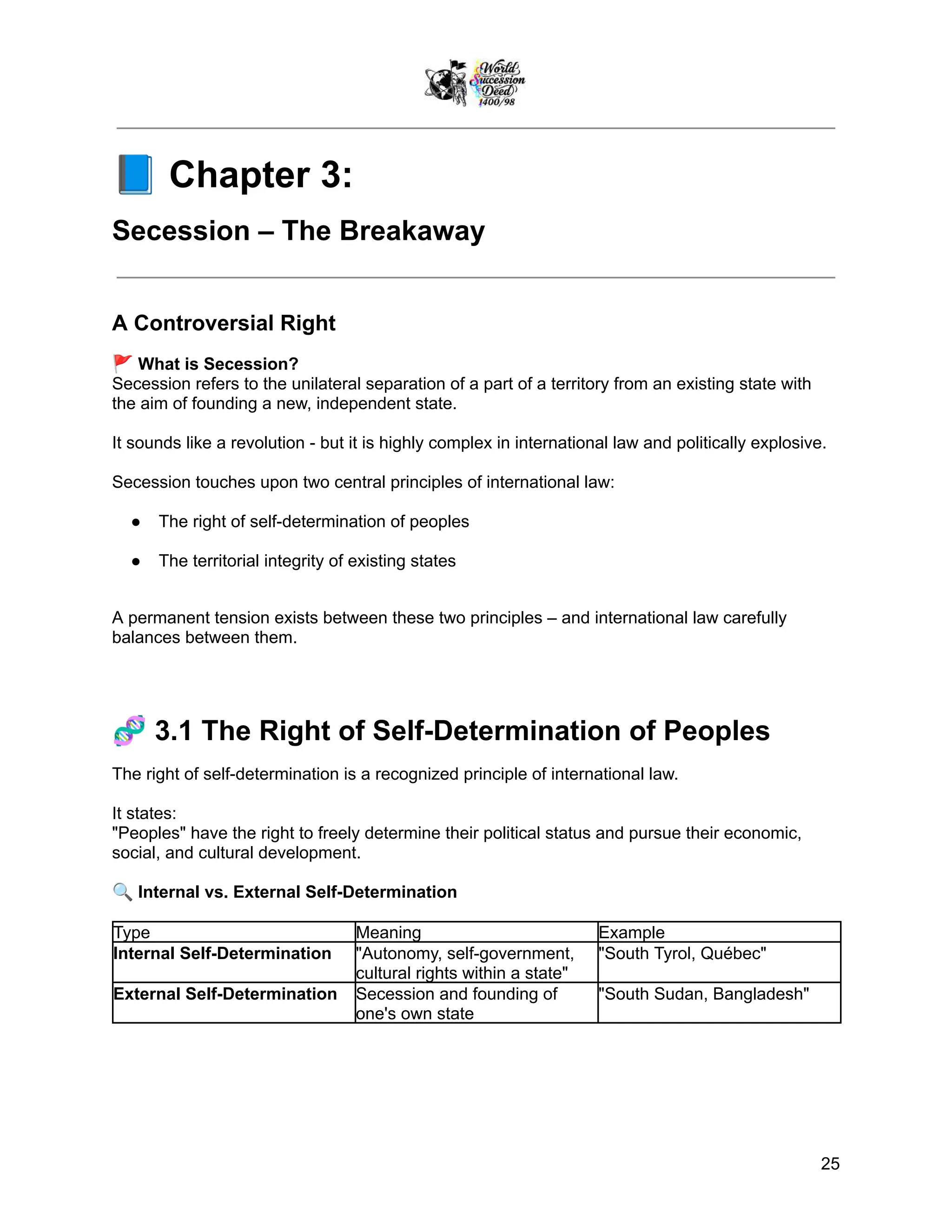 📘Chapter 3:
Secession – The Breakaway
A Controversial Right
🚩What is Secession?
Secession refers to the unilateral separation of a part of a territory from an existing state with
the aim of founding a new, independent state.
It sounds like a revolution - but it is highly complex in international law and politically explosive.
Secession touches upon two central principles of international law:
●​ The right of self-determination of peoples
●​ The territorial integrity of existing states
A permanent tension exists between these two principles – and international law carefully
balances between them.
🧬3.1 The Right of Self-Determination of Peoples
The right of self-determination is a recognized principle of international law.
It states:
"Peoples" have the right to freely determine their political status and pursue their economic,
social, and cultural development.
🔍Internal vs. External Self-Determination
Type Meaning Example
Internal Self-Determination "Autonomy, self-government,
cultural rights within a state"
"South Tyrol, Québec"
External Self-Determination Secession and founding of
one's own state
"South Sudan, Bangladesh"
25
 