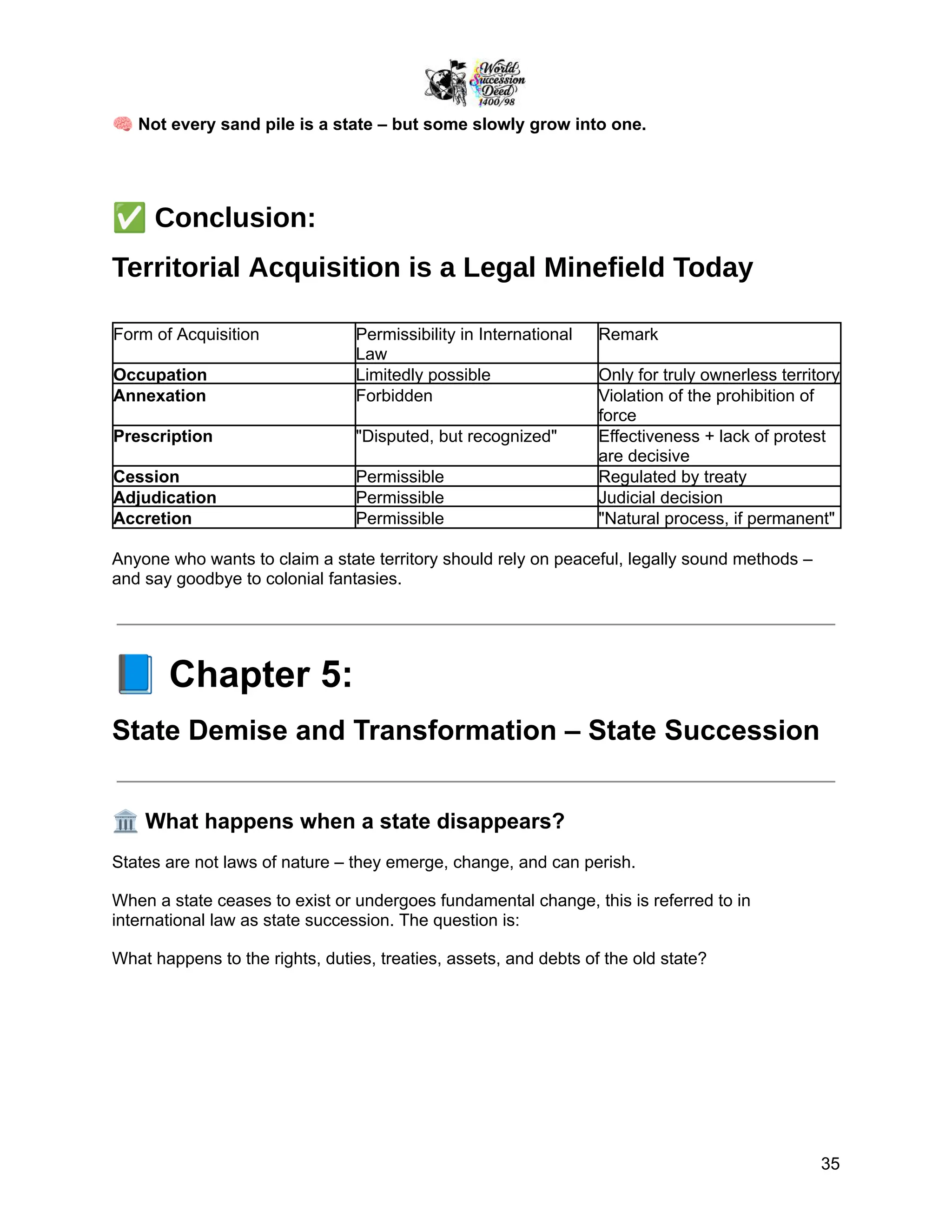 🧠Not every sand pile is a state – but some slowly grow into one.
✅Conclusion:
Territorial Acquisition is a Legal Minefield Today
Form of Acquisition Permissibility in International
Law
Remark
Occupation Limitedly possible Only for truly ownerless territory
Annexation Forbidden Violation of the prohibition of
force
Prescription "Disputed, but recognized" Effectiveness + lack of protest
are decisive
Cession Permissible Regulated by treaty
Adjudication Permissible Judicial decision
Accretion Permissible "Natural process, if permanent"
Anyone who wants to claim a state territory should rely on peaceful, legally sound methods –
and say goodbye to colonial fantasies.
📘Chapter 5:
State Demise and Transformation – State Succession
🏛️What happens when a state disappears?
States are not laws of nature – they emerge, change, and can perish.
When a state ceases to exist or undergoes fundamental change, this is referred to in
international law as state succession. The question is:
What happens to the rights, duties, treaties, assets, and debts of the old state?
35
 