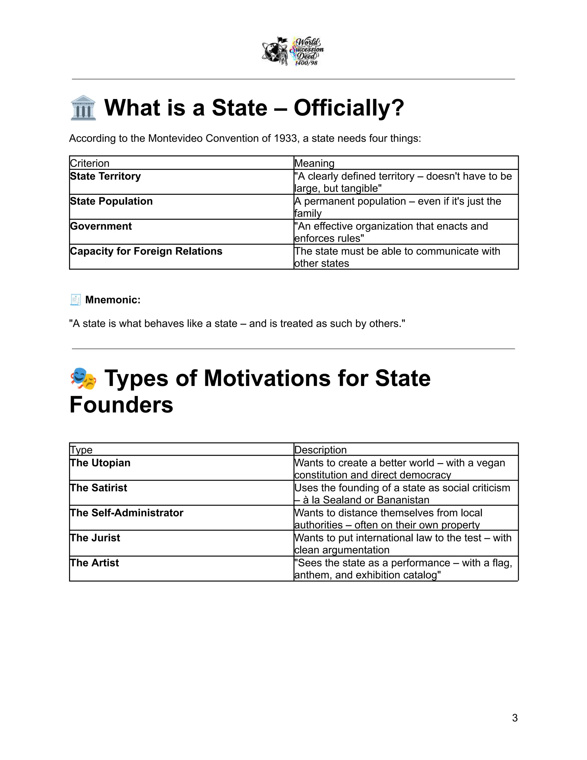🏛️What is a State – Officially?
According to the Montevideo Convention of 1933, a state needs four things:
Criterion Meaning
State Territory "A clearly defined territory – doesn't have to be
large, but tangible"
State Population A permanent population – even if it's just the
family
Government "An effective organization that enacts and
enforces rules"
Capacity for Foreign Relations The state must be able to communicate with
other states
🧾Mnemonic:
"A state is what behaves like a state – and is treated as such by others."
🎭Types of Motivations for State
Founders
Type Description
The Utopian Wants to create a better world – with a vegan
constitution and direct democracy
The Satirist Uses the founding of a state as social criticism
– à la Sealand or Bananistan
The Self-Administrator Wants to distance themselves from local
authorities – often on their own property
The Jurist Wants to put international law to the test – with
clean argumentation
The Artist "Sees the state as a performance – with a flag,
anthem, and exhibition catalog"
3
 