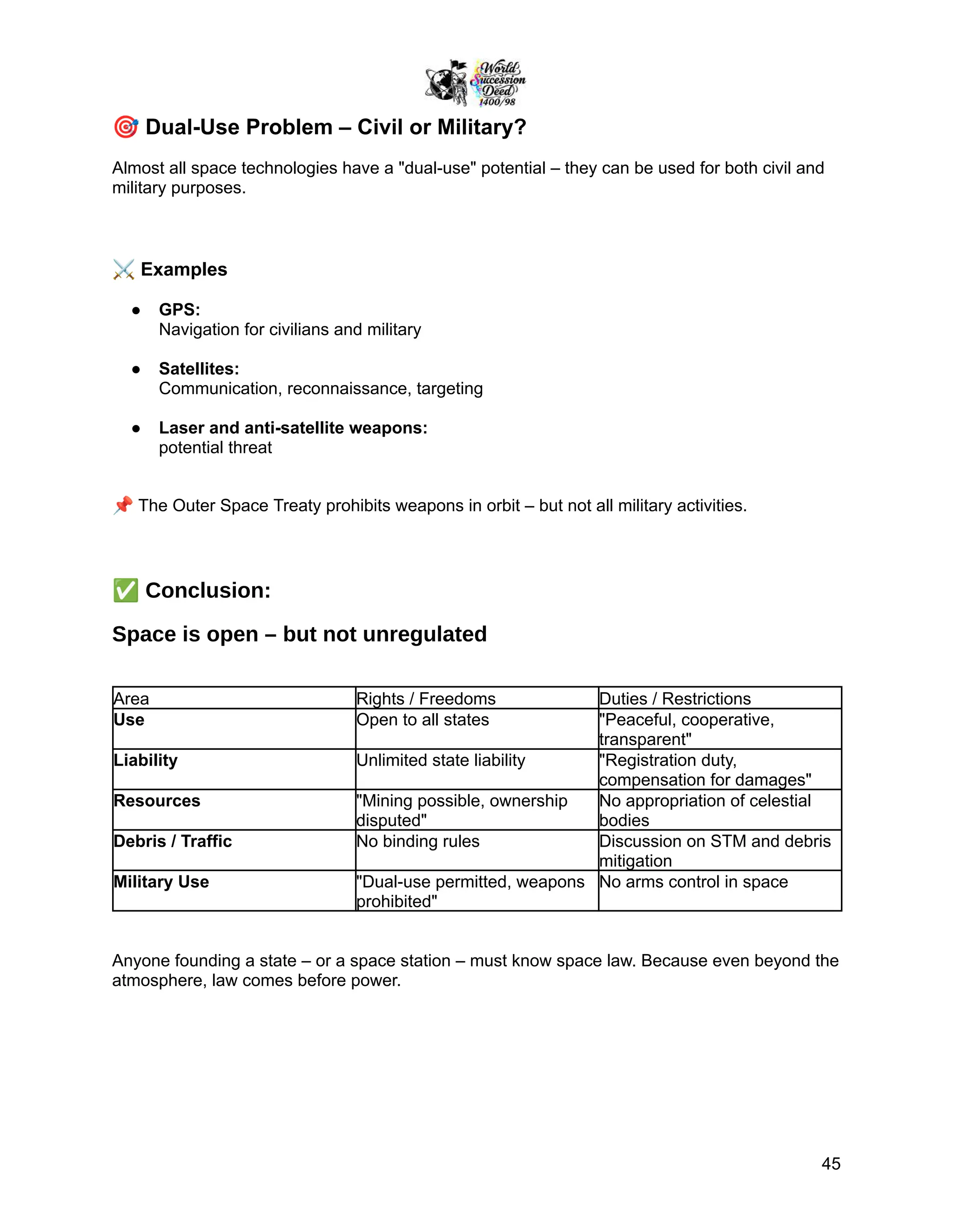 🎯Dual-Use Problem – Civil or Military?
Almost all space technologies have a "dual-use" potential – they can be used for both civil and
military purposes.
⚔️Examples
●​ GPS:
Navigation for civilians and military
●​ Satellites:
Communication, reconnaissance, targeting
●​ Laser and anti-satellite weapons:
potential threat
📌The Outer Space Treaty prohibits weapons in orbit – but not all military activities.
✅Conclusion:
Space is open – but not unregulated
Area Rights / Freedoms Duties / Restrictions
Use Open to all states "Peaceful, cooperative,
transparent"
Liability Unlimited state liability "Registration duty,
compensation for damages"
Resources "Mining possible, ownership
disputed"
No appropriation of celestial
bodies
Debris / Traffic No binding rules Discussion on STM and debris
mitigation
Military Use "Dual-use permitted, weapons
prohibited"
No arms control in space
Anyone founding a state – or a space station – must know space law. Because even beyond the
atmosphere, law comes before power.
45
 