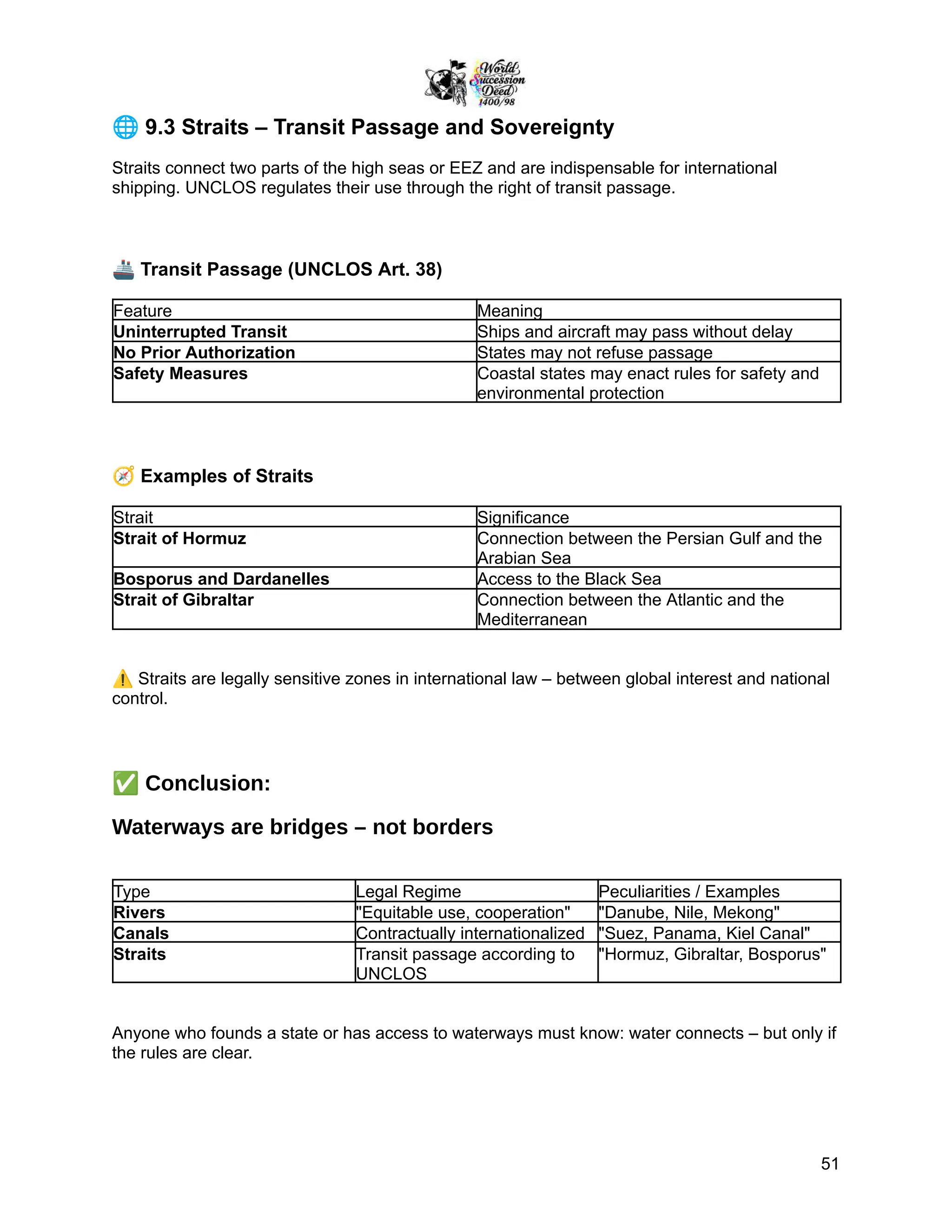 🌐9.3 Straits – Transit Passage and Sovereignty
Straits connect two parts of the high seas or EEZ and are indispensable for international
shipping. UNCLOS regulates their use through the right of transit passage.
🚢Transit Passage (UNCLOS Art. 38)
Feature Meaning
Uninterrupted Transit Ships and aircraft may pass without delay
No Prior Authorization States may not refuse passage
Safety Measures Coastal states may enact rules for safety and
environmental protection
🧭Examples of Straits
Strait Significance
Strait of Hormuz Connection between the Persian Gulf and the
Arabian Sea
Bosporus and Dardanelles Access to the Black Sea
Strait of Gibraltar Connection between the Atlantic and the
Mediterranean
⚠️Straits are legally sensitive zones in international law – between global interest and national
control.
✅Conclusion:
Waterways are bridges – not borders
Type Legal Regime Peculiarities / Examples
Rivers "Equitable use, cooperation" "Danube, Nile, Mekong"
Canals Contractually internationalized "Suez, Panama, Kiel Canal"
Straits Transit passage according to
UNCLOS
"Hormuz, Gibraltar, Bosporus"
Anyone who founds a state or has access to waterways must know: water connects – but only if
the rules are clear.
51
 