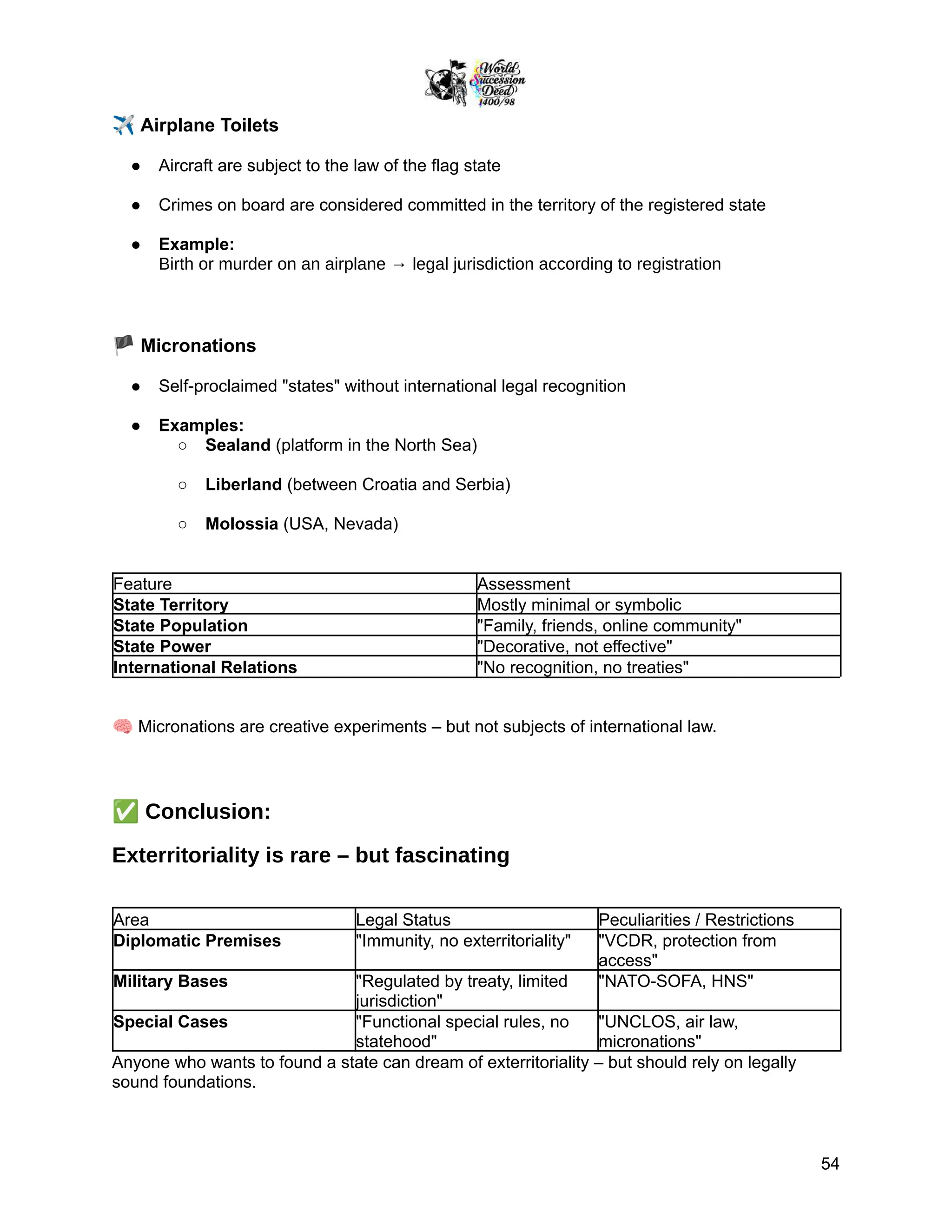 ✈️Airplane Toilets
●​ Aircraft are subject to the law of the flag state
●​ Crimes on board are considered committed in the territory of the registered state
●​ Example:
Birth or murder on an airplane → legal jurisdiction according to registration
🏴Micronations
●​ Self-proclaimed "states" without international legal recognition
●​ Examples:
○​ Sealand (platform in the North Sea)
○​ Liberland (between Croatia and Serbia)
○​ Molossia (USA, Nevada)
Feature Assessment
State Territory Mostly minimal or symbolic
State Population "Family, friends, online community"
State Power "Decorative, not effective"
International Relations "No recognition, no treaties"
🧠Micronations are creative experiments – but not subjects of international law.
✅Conclusion:
Exterritoriality is rare – but fascinating
Area Legal Status Peculiarities / Restrictions
Diplomatic Premises "Immunity, no exterritoriality" "VCDR, protection from
access"
Military Bases "Regulated by treaty, limited
jurisdiction"
"NATO-SOFA, HNS"
Special Cases "Functional special rules, no
statehood"
"UNCLOS, air law,
micronations"
Anyone who wants to found a state can dream of exterritoriality – but should rely on legally
sound foundations.
54
 