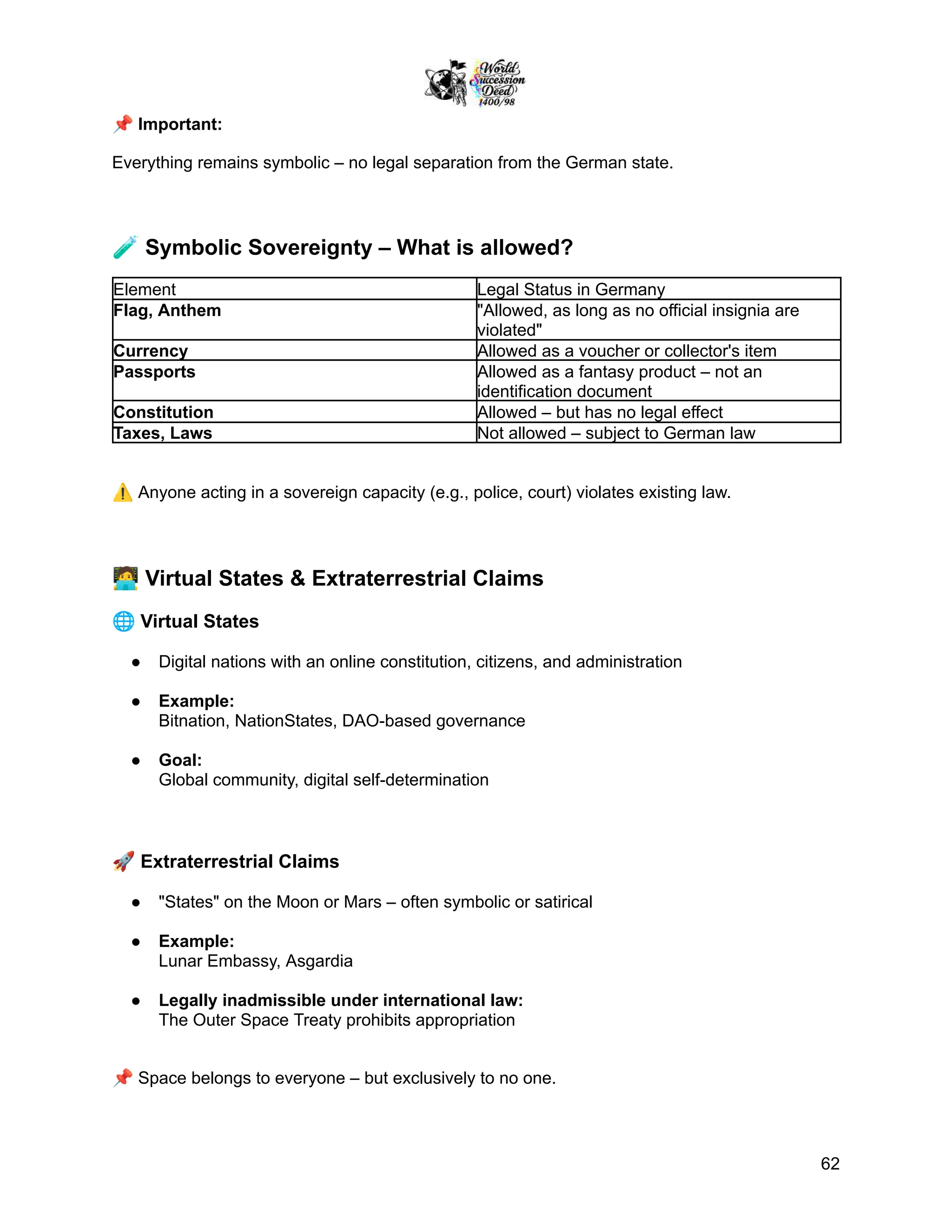 📌Important:
Everything remains symbolic – no legal separation from the German state.
🧪Symbolic Sovereignty – What is allowed?
Element Legal Status in Germany
Flag, Anthem "Allowed, as long as no official insignia are
violated"
Currency Allowed as a voucher or collector's item
Passports Allowed as a fantasy product – not an
identification document
Constitution Allowed – but has no legal effect
Taxes, Laws Not allowed – subject to German law
⚠️Anyone acting in a sovereign capacity (e.g., police, court) violates existing law.
🧑‍💻Virtual States & Extraterrestrial Claims
🌐Virtual States
●​ Digital nations with an online constitution, citizens, and administration
●​ Example:
Bitnation, NationStates, DAO-based governance
●​ Goal:
Global community, digital self-determination
🚀Extraterrestrial Claims
●​ "States" on the Moon or Mars – often symbolic or satirical
●​ Example:
Lunar Embassy, Asgardia
●​ Legally inadmissible under international law:
The Outer Space Treaty prohibits appropriation
📌Space belongs to everyone – but exclusively to no one.
62
 