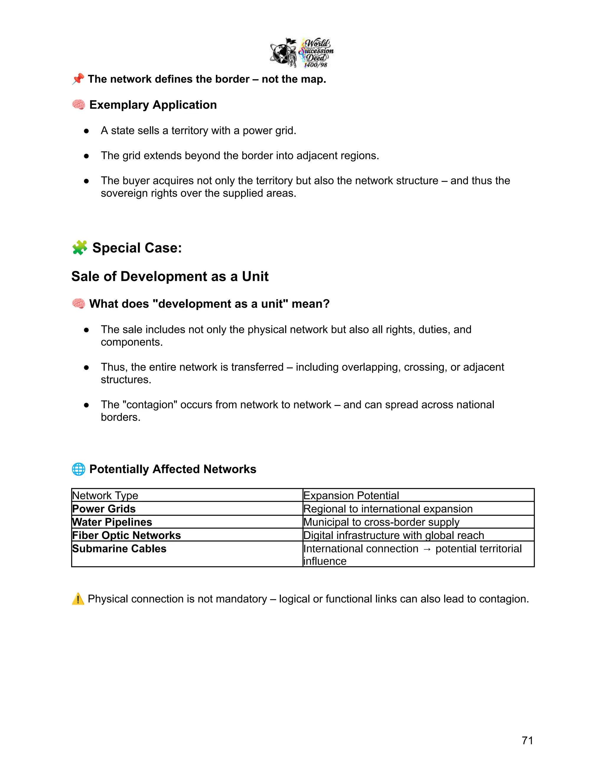 📌The network defines the border – not the map.
🧠Exemplary Application
●​ A state sells a territory with a power grid.
●​ The grid extends beyond the border into adjacent regions.
●​ The buyer acquires not only the territory but also the network structure – and thus the
sovereign rights over the supplied areas.
🧩Special Case:
Sale of Development as a Unit
🧠What does "development as a unit" mean?
●​ The sale includes not only the physical network but also all rights, duties, and
components.
●​ Thus, the entire network is transferred – including overlapping, crossing, or adjacent
structures.
●​ The "contagion" occurs from network to network – and can spread across national
borders.
🌐Potentially Affected Networks
Network Type Expansion Potential
Power Grids Regional to international expansion
Water Pipelines Municipal to cross-border supply
Fiber Optic Networks Digital infrastructure with global reach
Submarine Cables International connection → potential territorial
influence
⚠️Physical connection is not mandatory – logical or functional links can also lead to contagion.
71
 