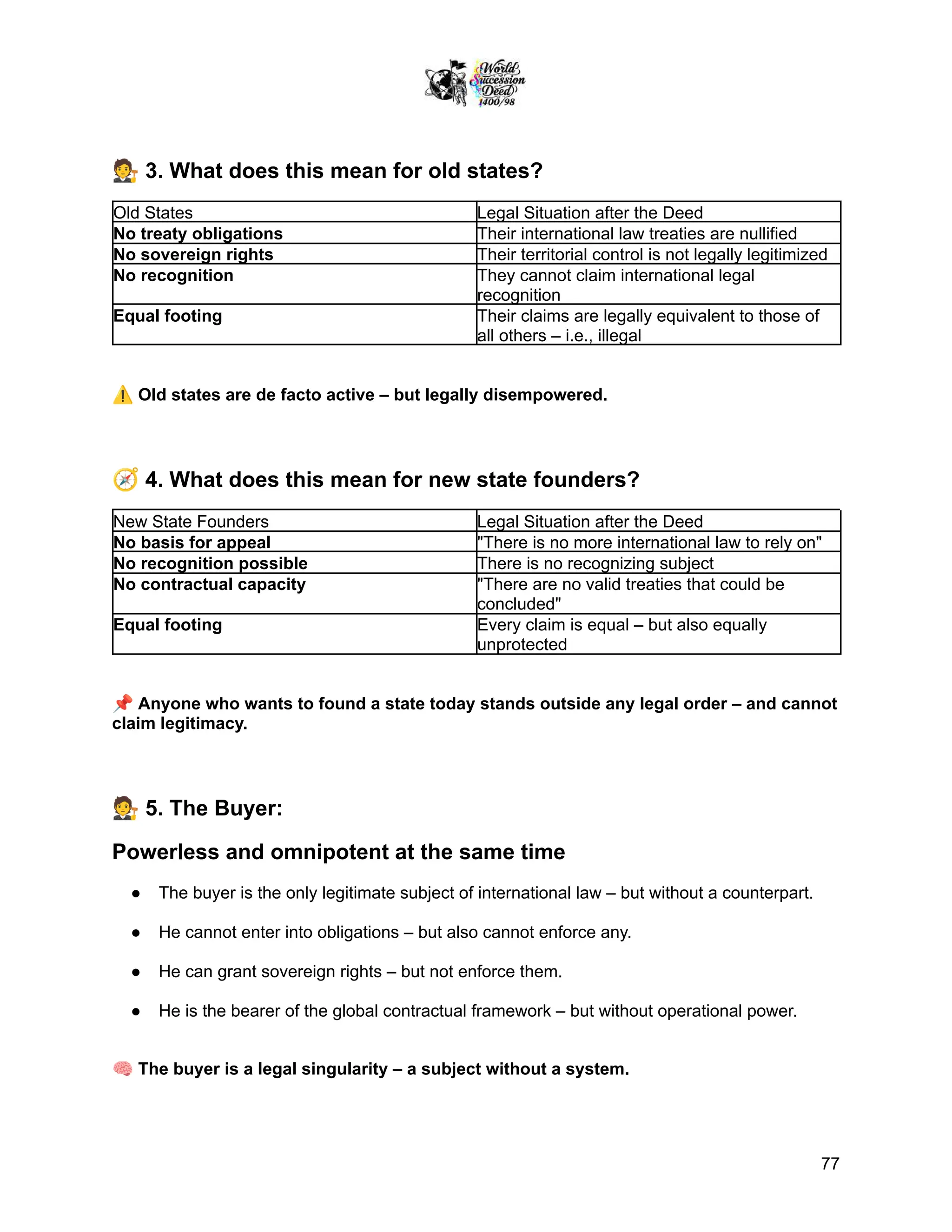 🧑‍⚖️3. What does this mean for old states?
Old States Legal Situation after the Deed
No treaty obligations Their international law treaties are nullified
No sovereign rights Their territorial control is not legally legitimized
No recognition They cannot claim international legal
recognition
Equal footing Their claims are legally equivalent to those of
all others – i.e., illegal
⚠️Old states are de facto active – but legally disempowered.
🧭4. What does this mean for new state founders?
New State Founders Legal Situation after the Deed
No basis for appeal "There is no more international law to rely on"
No recognition possible There is no recognizing subject
No contractual capacity "There are no valid treaties that could be
concluded"
Equal footing Every claim is equal – but also equally
unprotected
📌Anyone who wants to found a state today stands outside any legal order – and cannot
claim legitimacy.
🧑‍⚖️5. The Buyer:
Powerless and omnipotent at the same time
●​ The buyer is the only legitimate subject of international law – but without a counterpart.
●​ He cannot enter into obligations – but also cannot enforce any.
●​ He can grant sovereign rights – but not enforce them.
●​ He is the bearer of the global contractual framework – but without operational power.
🧠The buyer is a legal singularity – a subject without a system.
77
 