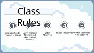Class
Rules
1
Raise your hand if
you want to answer
2
Always wear your
facemask and
observe social
distancing
3
Listen
Attentively
4
Respect one another
5
Maintain cleanliness
in the classroom
 