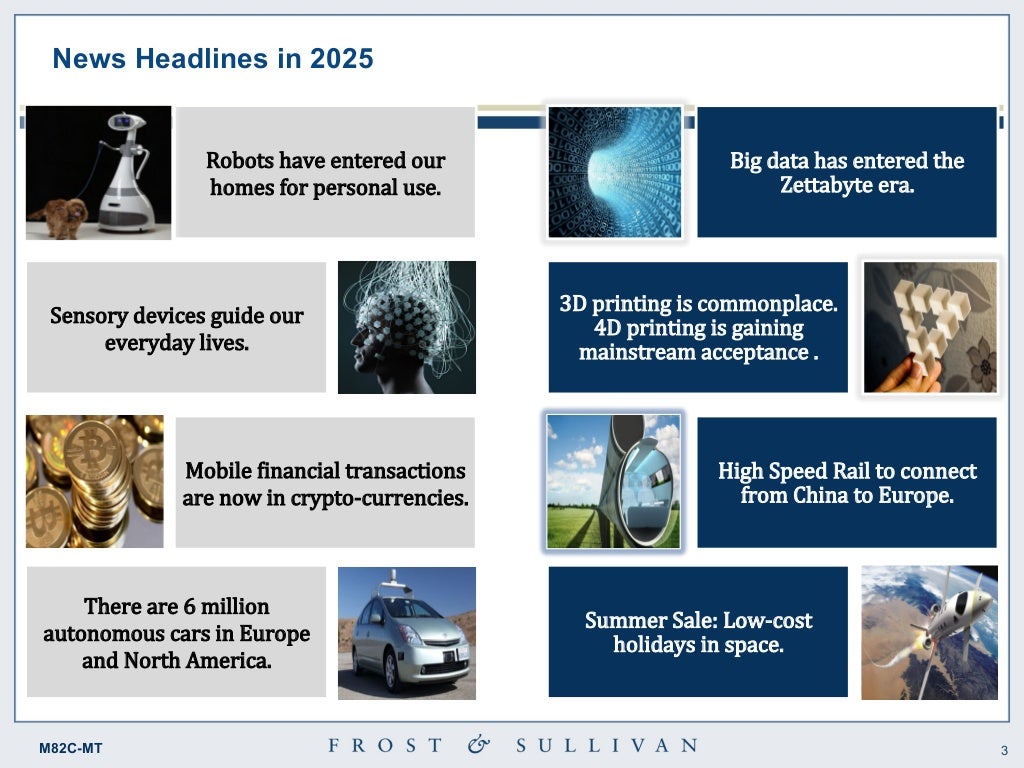 2025 Top Global Mega Trends 2025 Top Global Mega Trends