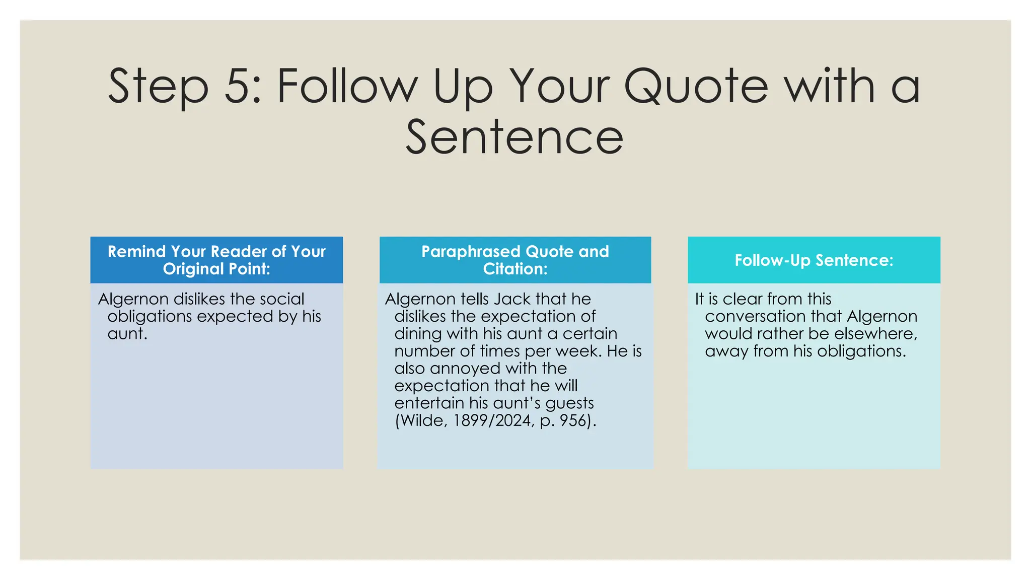 Step 5: Follow Up Your Quote with a
Sentence
Remind Your Reader of Your
Original Point:
Algernon dislikes the social
obligations expected by his
aunt.
Paraphrased Quote and
Citation:
Algernon tells Jack that he
dislikes the expectation of
dining with his aunt a certain
number of times per week. He is
also annoyed with the
expectation that he will
entertain his aunt’s guests
(Wilde, 1899/2024, p. 956).
Follow-Up Sentence:
It is clear from this
conversation that Algernon
would rather be elsewhere,
away from his obligations.
 