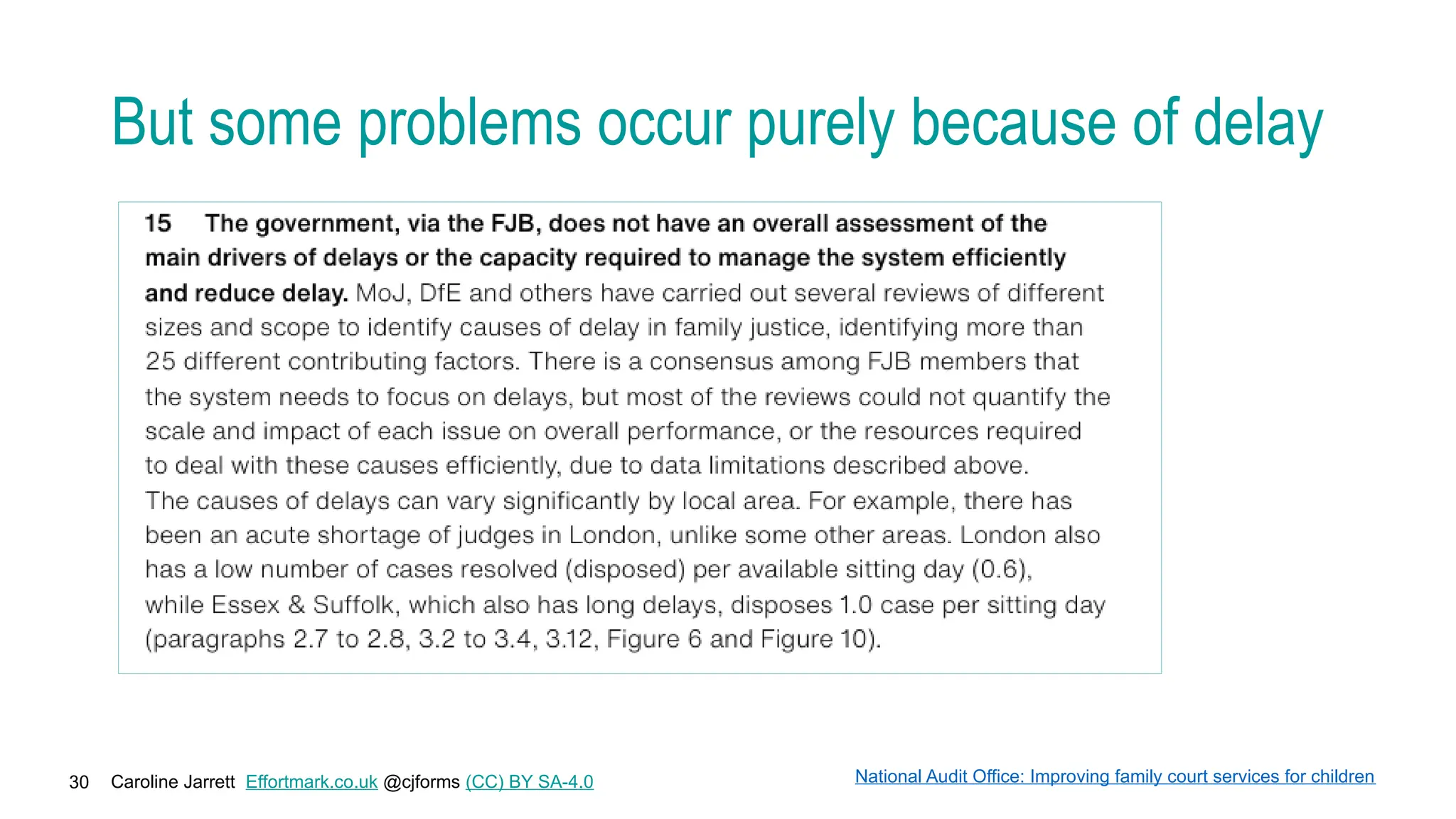 Caroline Jarrett Effortmark.co.uk @cjforms (CC) BY SA-4.0
30
But some problems occur purely because of delay
National Audit Office: Improving family court services for children
 