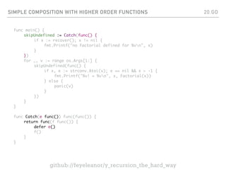 SIMPLE COMPOSITION WITH HIGHER ORDER FUNCTIONS
func main() {
skipUndefined := Catch(func() {
if x := recover(); x != nil {
fmt.Printf("no factorial defined for %vn", x)
}
})
for _, v := range os.Args[1:] {
skipUndefined(func() {
if x, e := strconv.Atoi(v); e == nil && x > -1 {
fmt.Printf("%v! = %vn", x, Factorial(x))
} else {
panic(v)
}
})
}
}
func Catch(e func()) func(func()) {
return func(f func()) {
defer e()
f()
}
}
20.GO
github://feyeleanor/y_recursion_the_hard_way
 