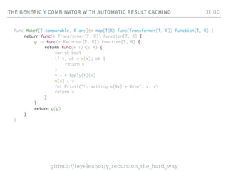 THE GENERIC Y COMBINATOR WITH AUTOMATIC RESULT CACHING
func MakeY[T comparable, R any](m map[T]R) func(Transformer[T, R]) Function[T, R] {
return func(t Transformer[T, R]) Function[T, R] {
g := func(r Recursor[T, R]) Function[T, R] {
return func(x T) (v R) {
var ok bool
if v, ok = m[x]; ok {
return v
}
v = r.Apply(t)(x)
m[x] = v
fmt.Printf("Y: setting m[%v] = %vn", x, v)
return v
}
}
return g(g)
}
}
31.GO
github://feyeleanor/y_recursion_the_hard_way
 
