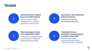 Tiiviisti
1
Viennin ja tuonnin volyymit
kasvoivat edellisvuodesta
Viennin volyymi kasvoi
kelvolliset 3,2 %, vaikka
palvelujen vienti supistui
2
Sekä tuonti-, että vientihinnat
jatkoivat laskuaan
Tuontihinnat laskivat
vientihintoja enemmän
3
Ulkomaankauppa 3,6 mrd.
euroa ylijäämäinen 2025
Tavaraviennin ylijäämä kasvoi
ja palveluviennin alijäämä
supistui edellisvuodesta
4
Yhdysvallat Suomen
merkittävin kauppakumppani
viennissä vuonna 2025
Maakohtaiset tiedot
tavaroiden ja palveluiden
ulkomaankauppa –tilastossa
27.2.2026 Tilastokeskus 11
 